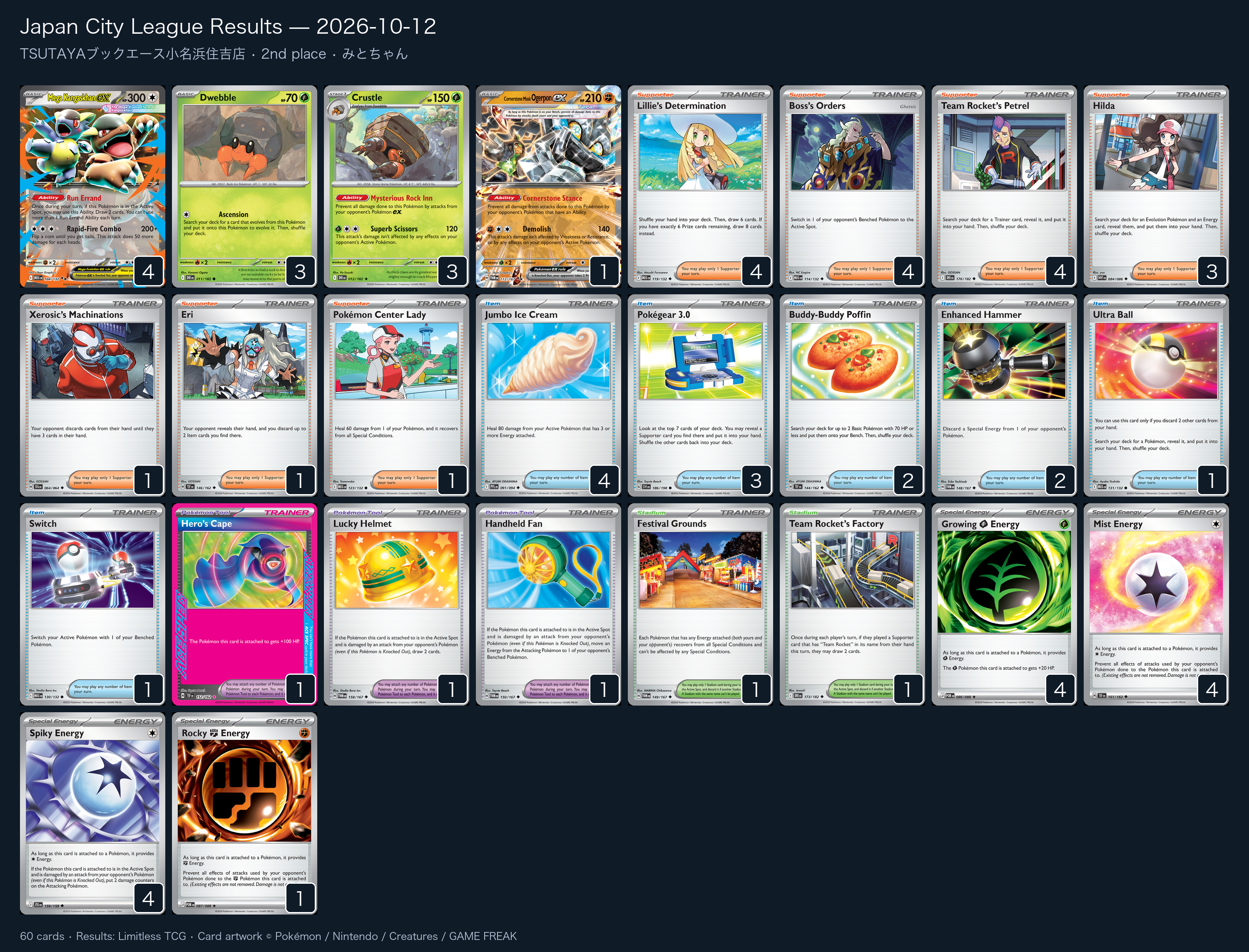 2nd place — みとちゃん decklist