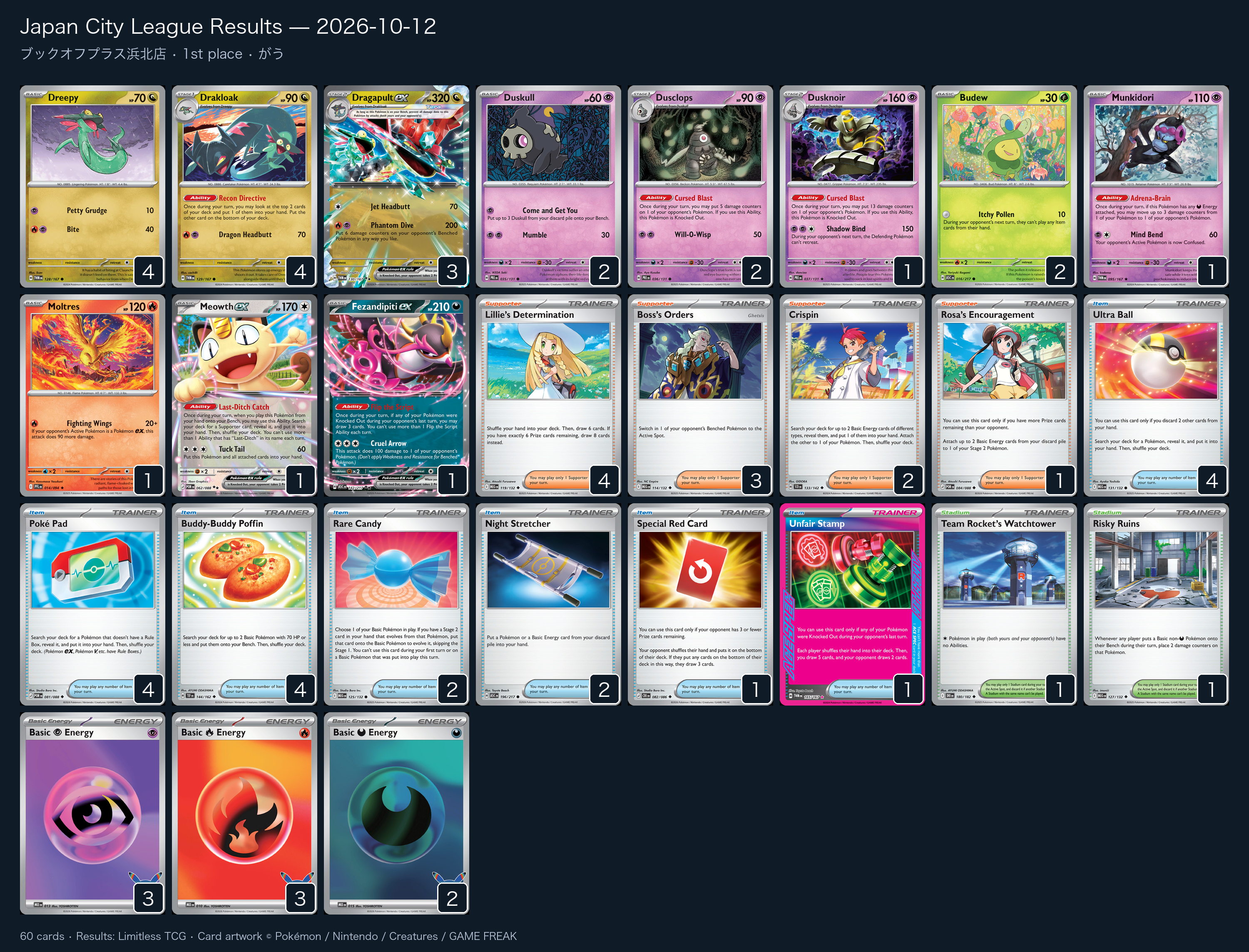 1st place — がう decklist
