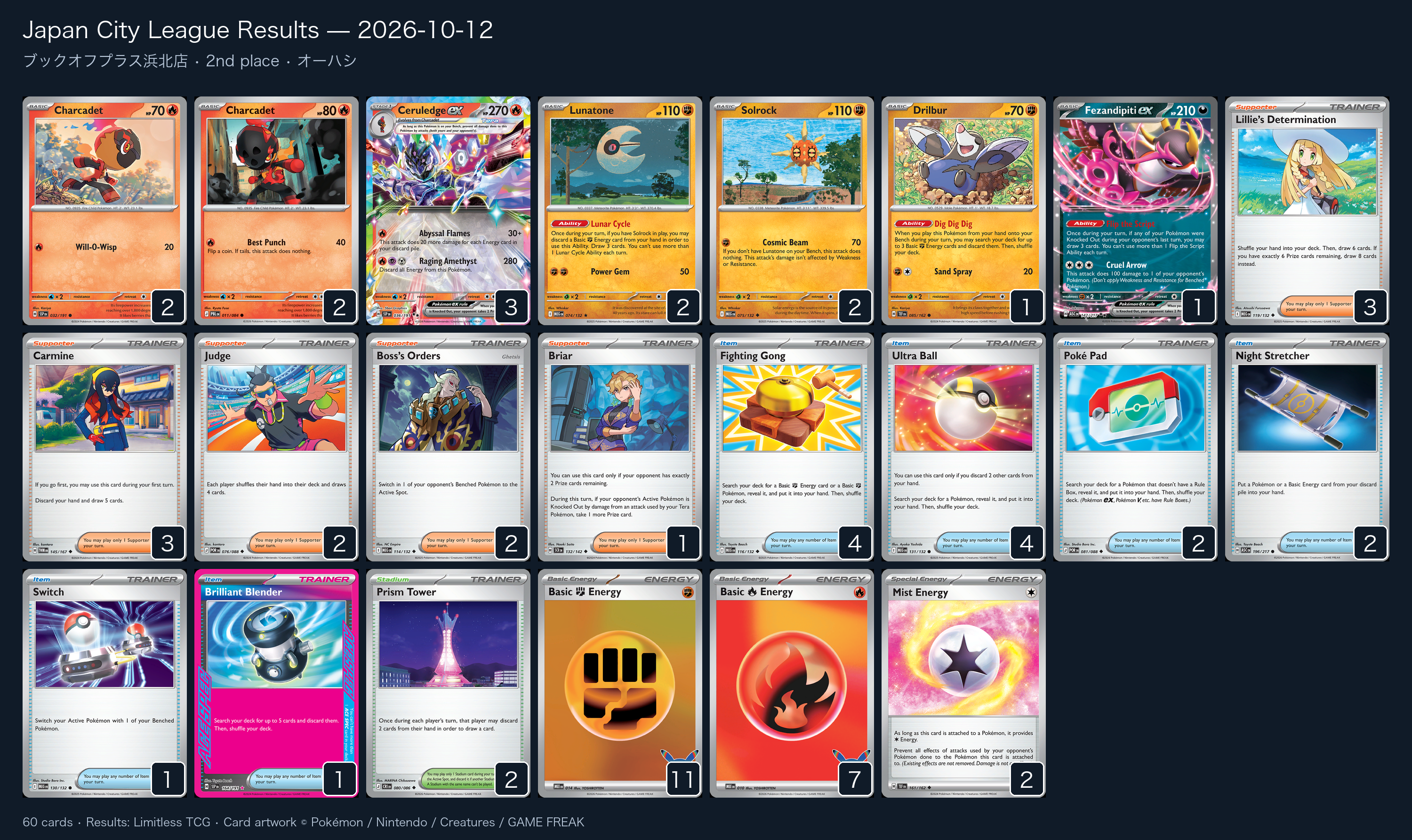 2nd place — オーハシ decklist