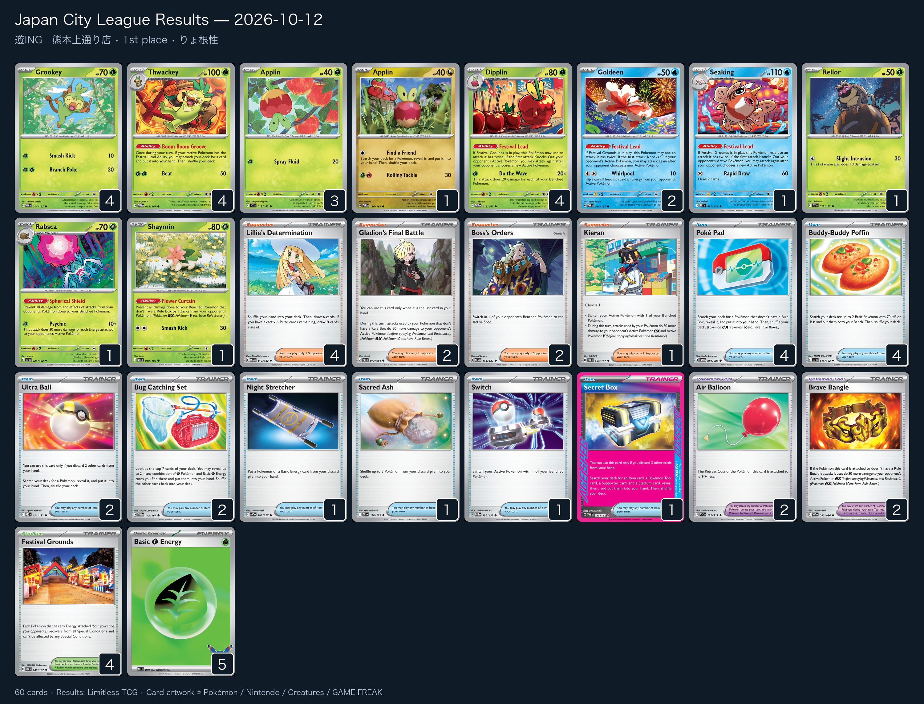 1st place — りょ根性 decklist