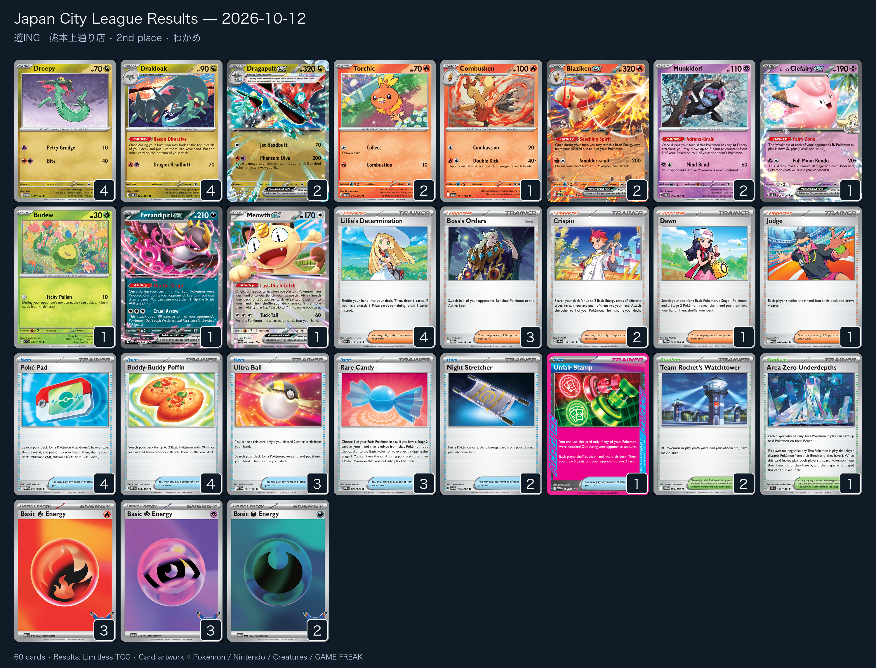 2nd place — わかめ decklist
