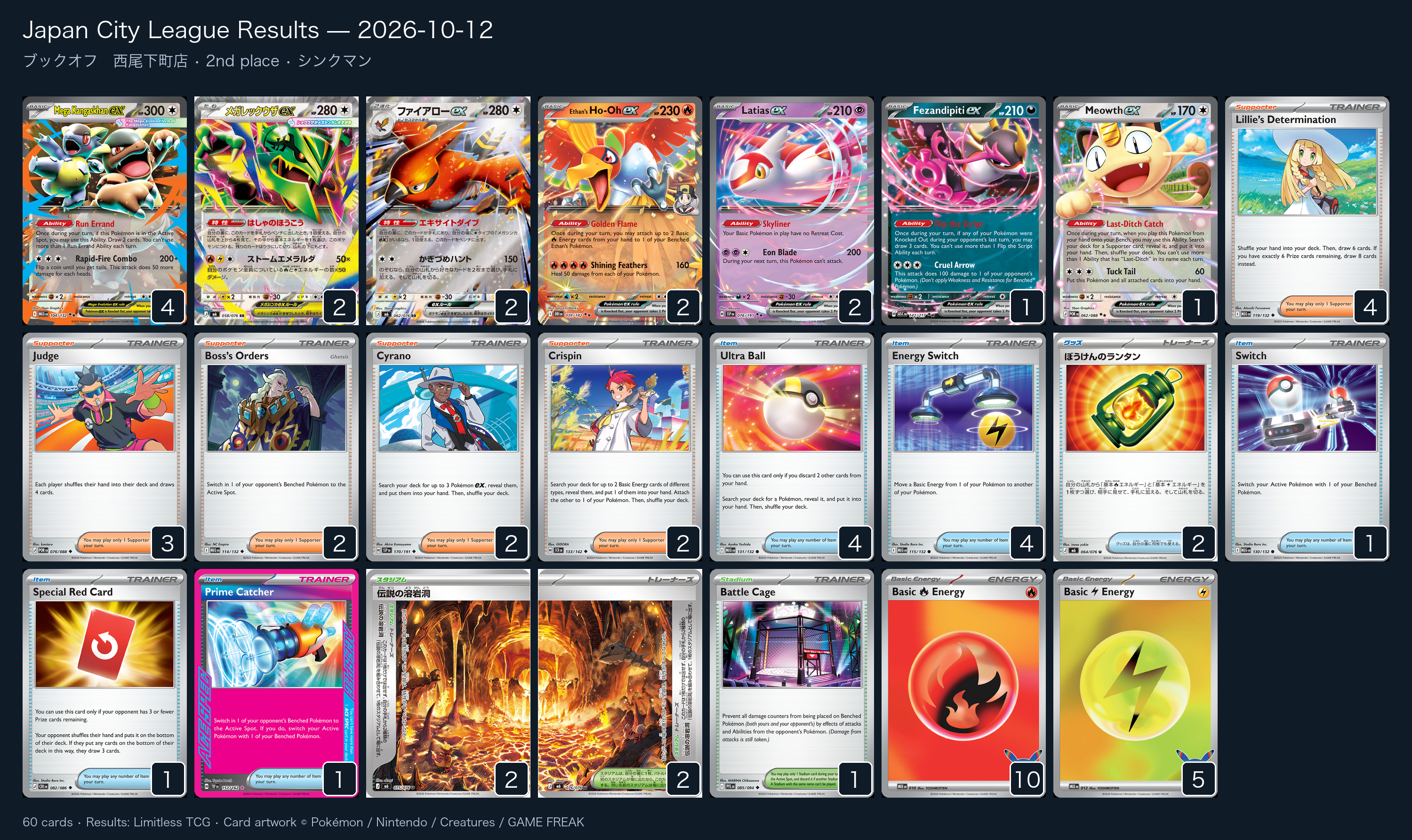 2nd place — シンクマン decklist