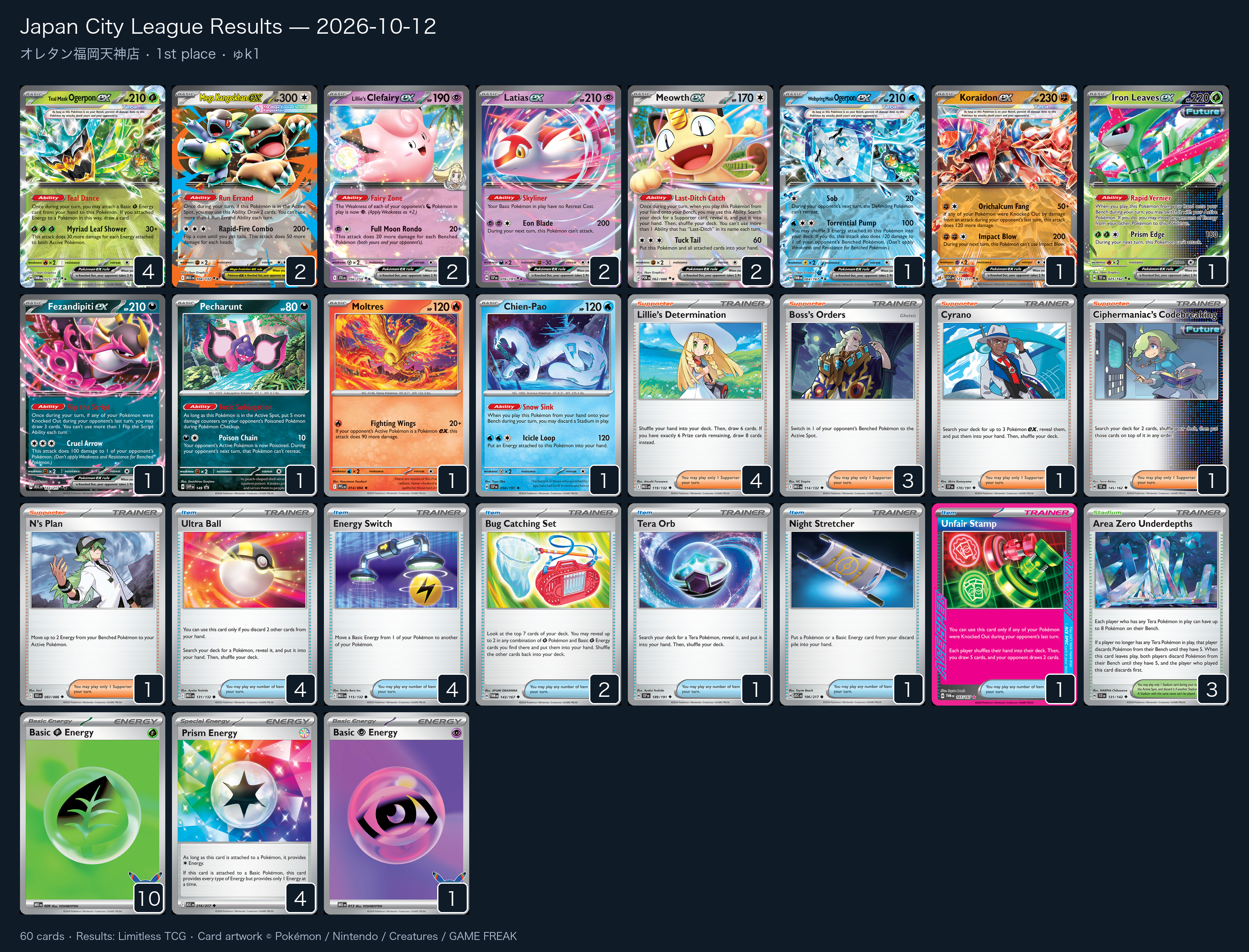 1st place — ゅk1 decklist