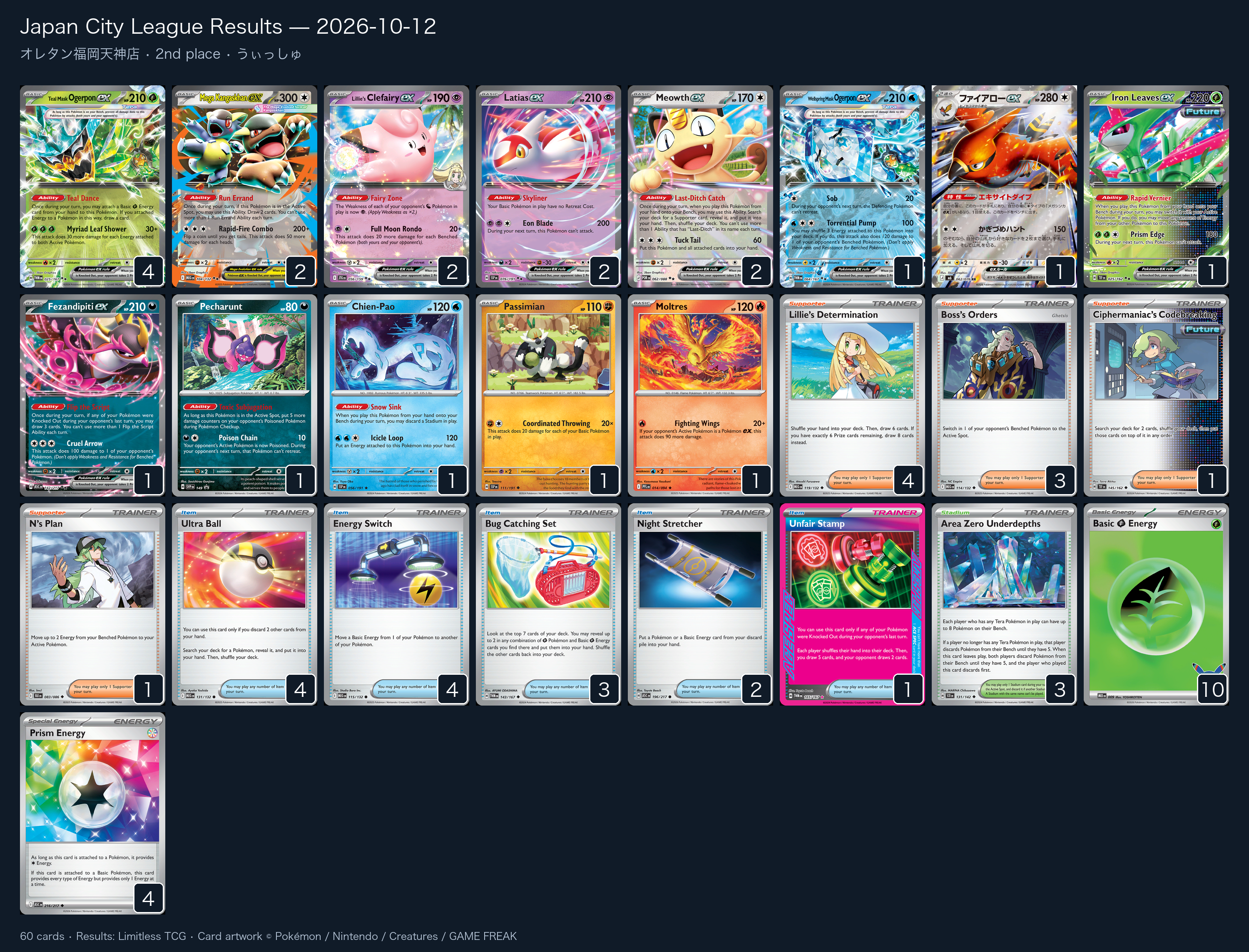 2nd place — うぃっしゅ decklist