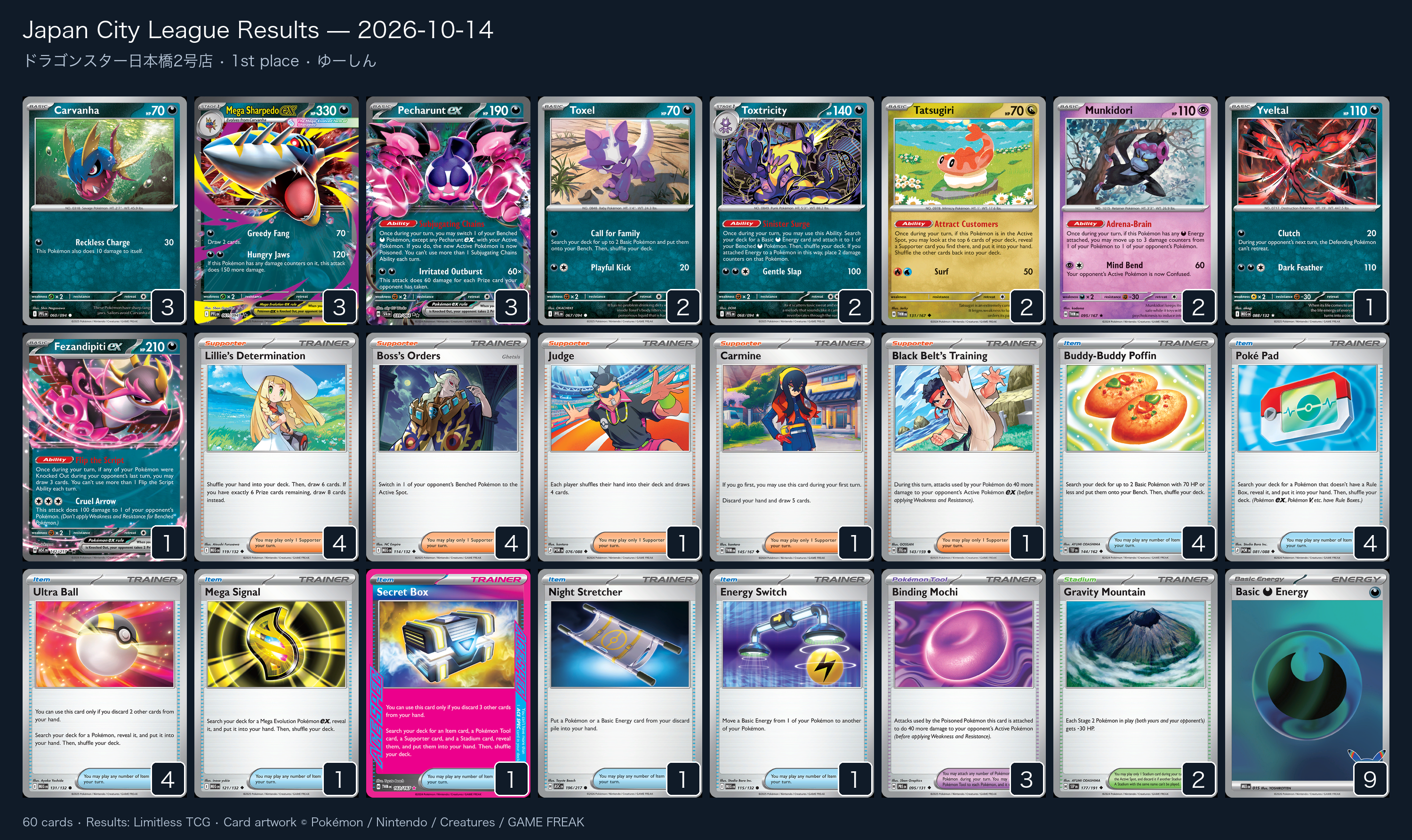 1st place — ゆーしん decklist