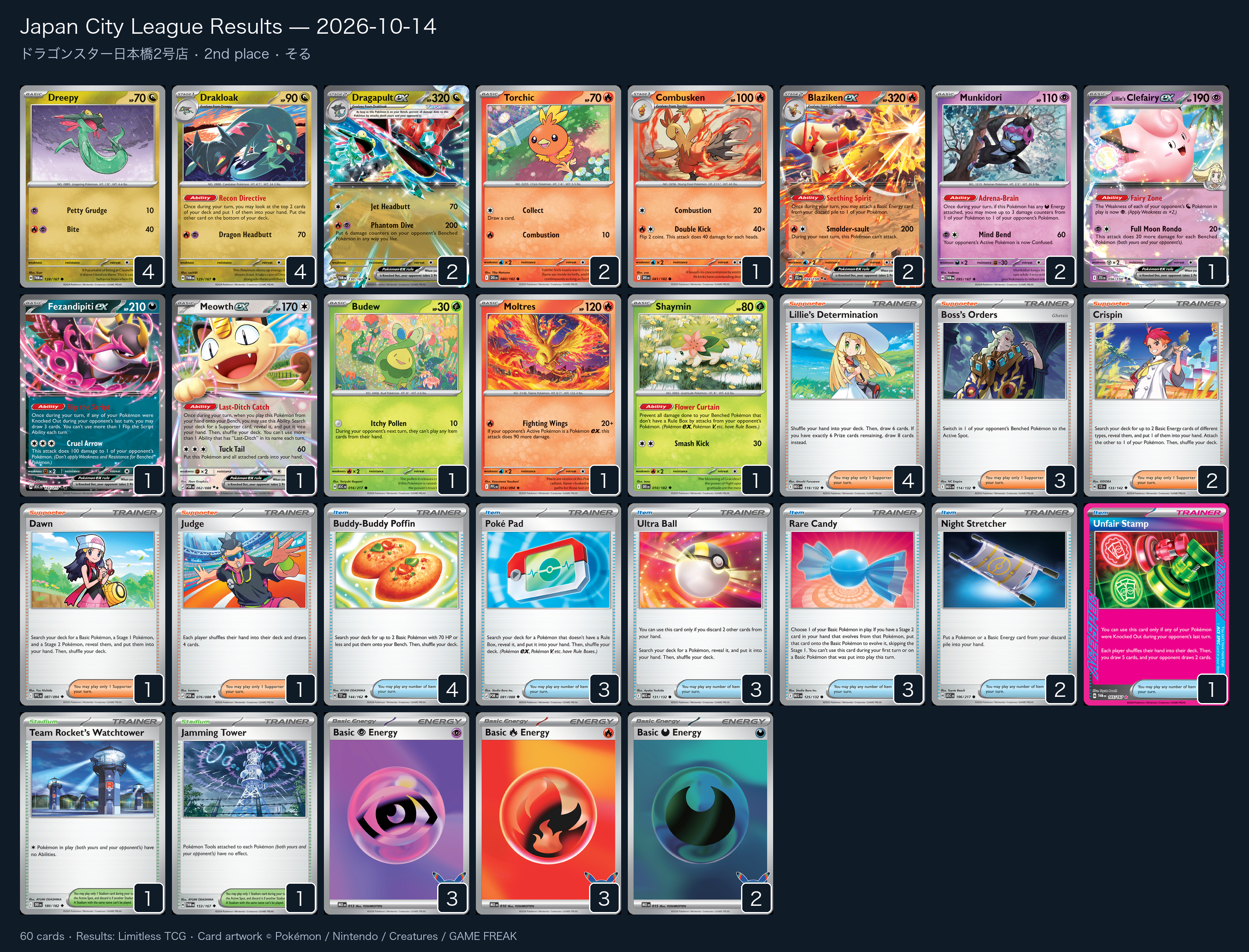 2nd place — そる decklist