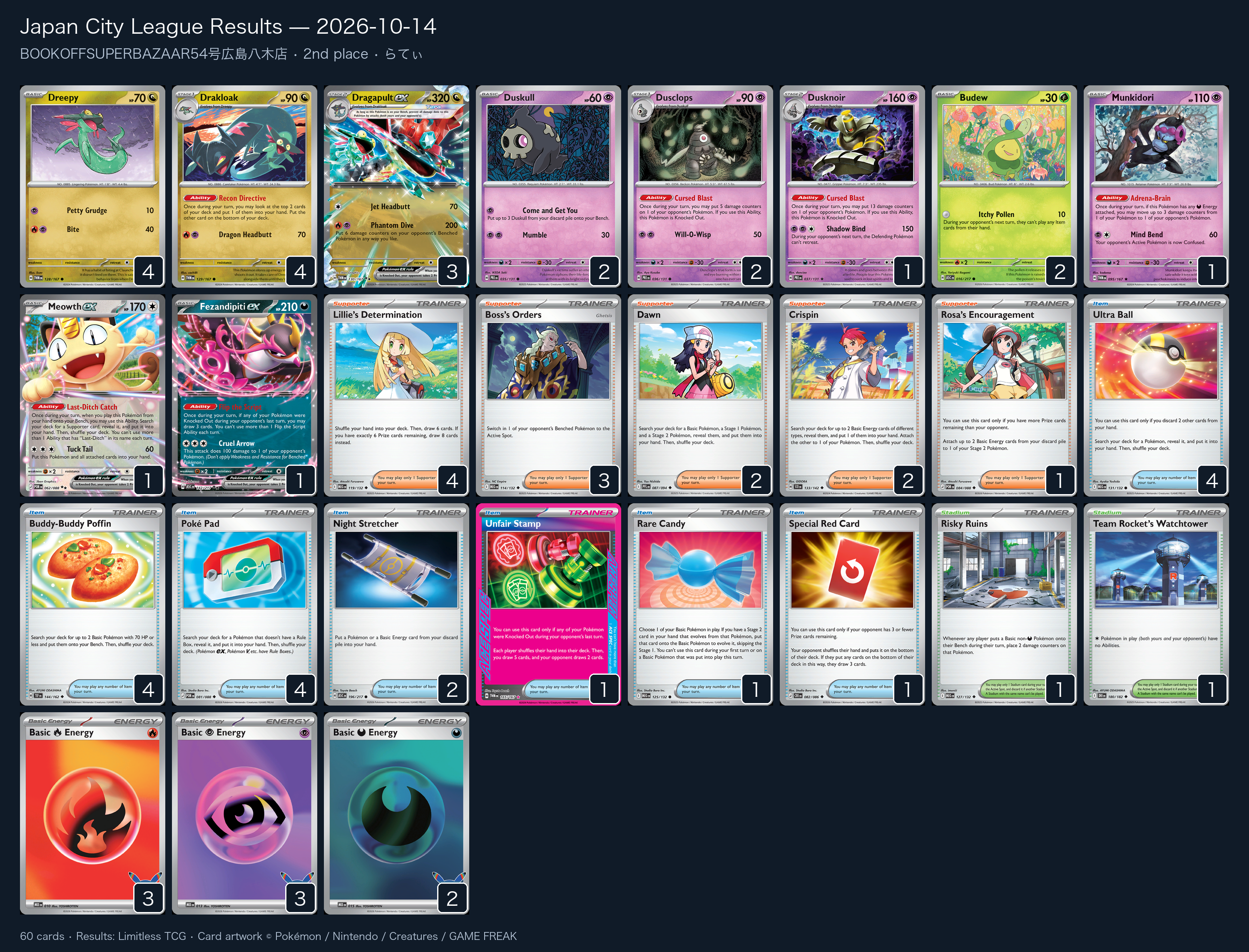 2nd place — らてぃ decklist