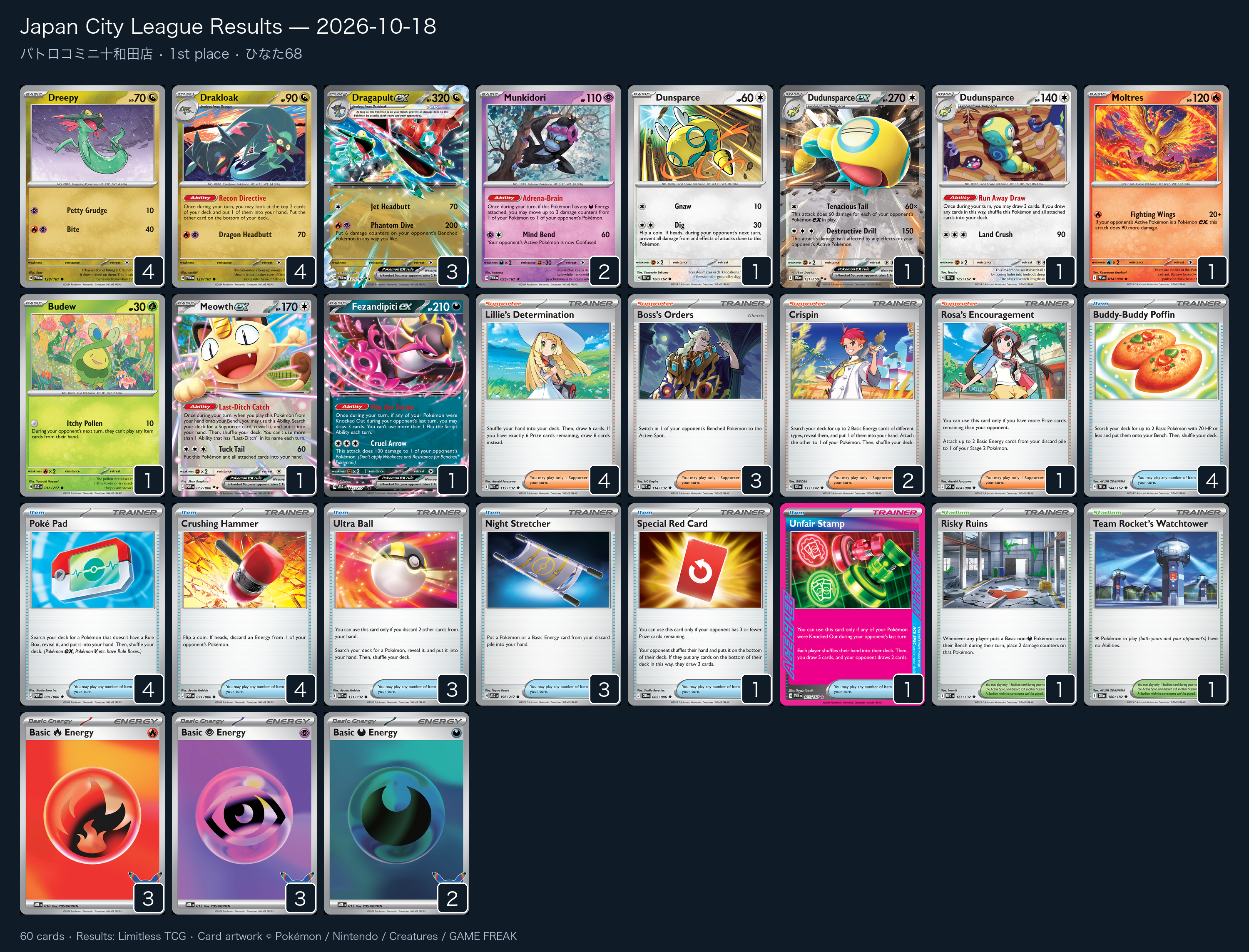 1st place — ひなた68 decklist