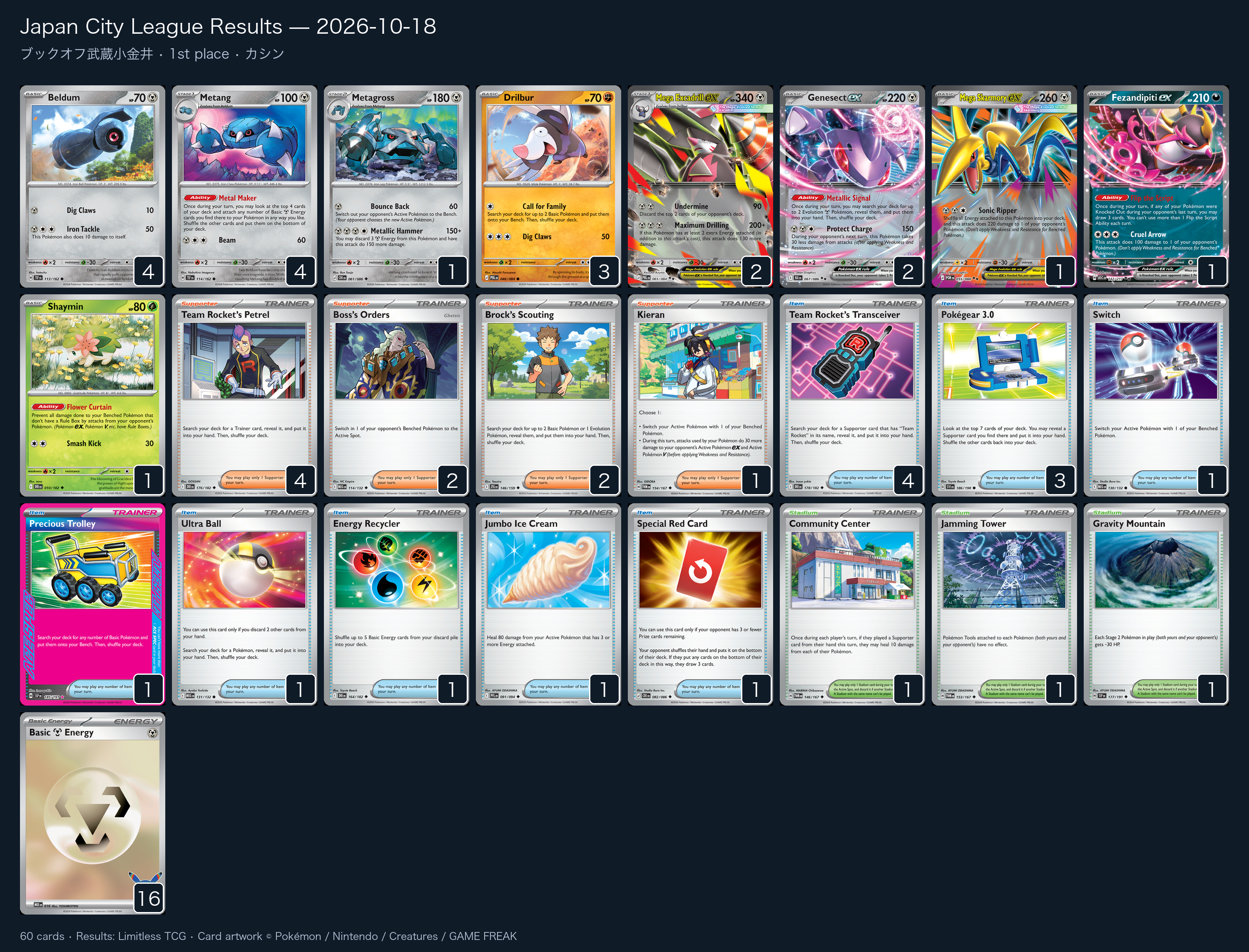 1st place — カシン decklist