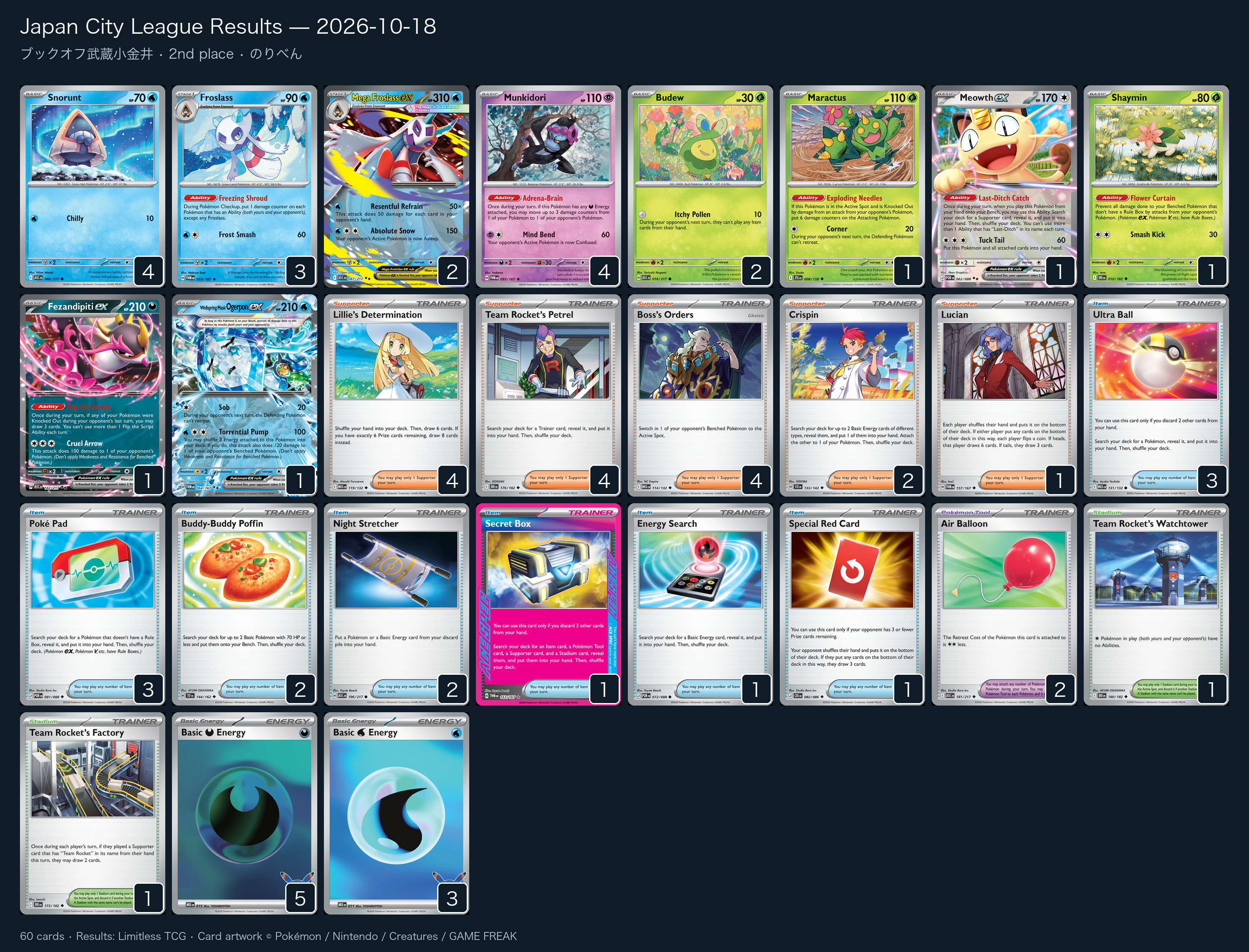 2nd place — のりべん decklist