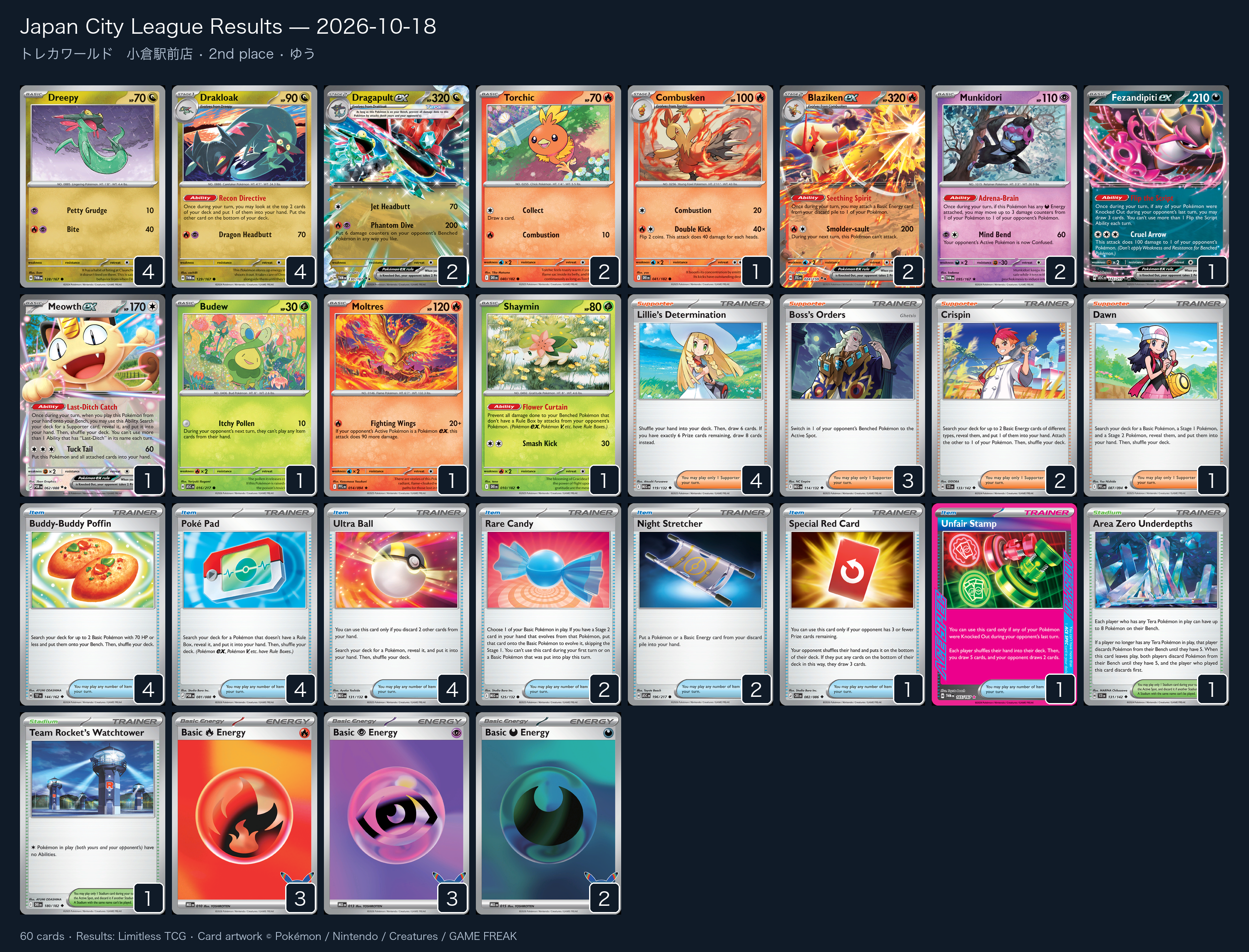 2nd place — ゆう decklist