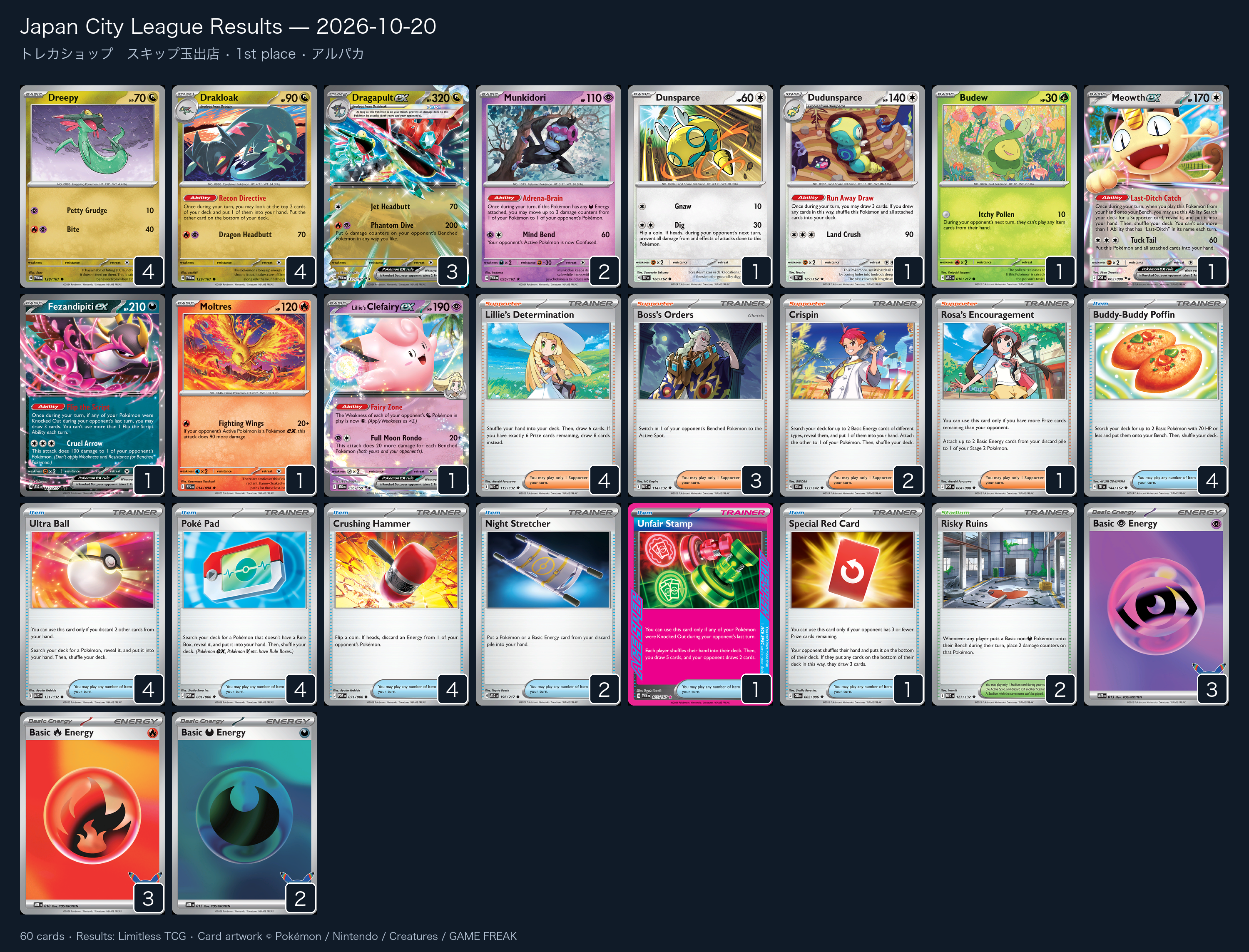 1st place — アルパカ decklist