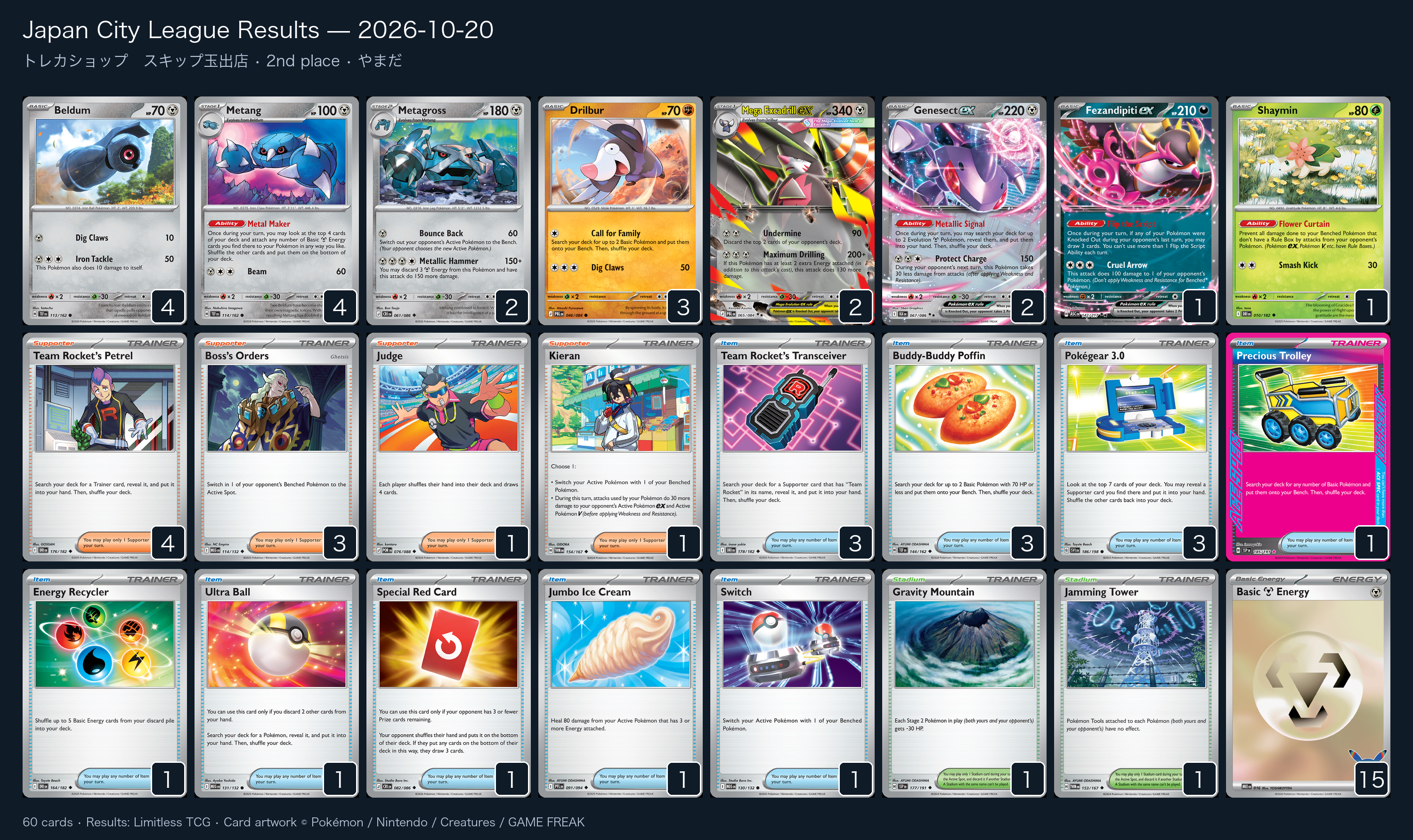 2nd place — やまだ decklist