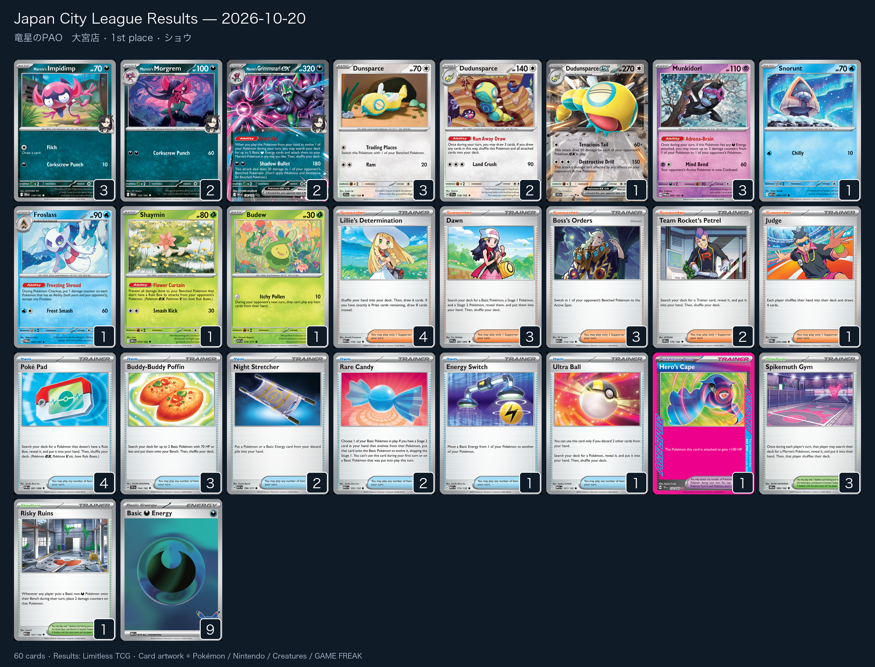 1st place — ショウ decklist