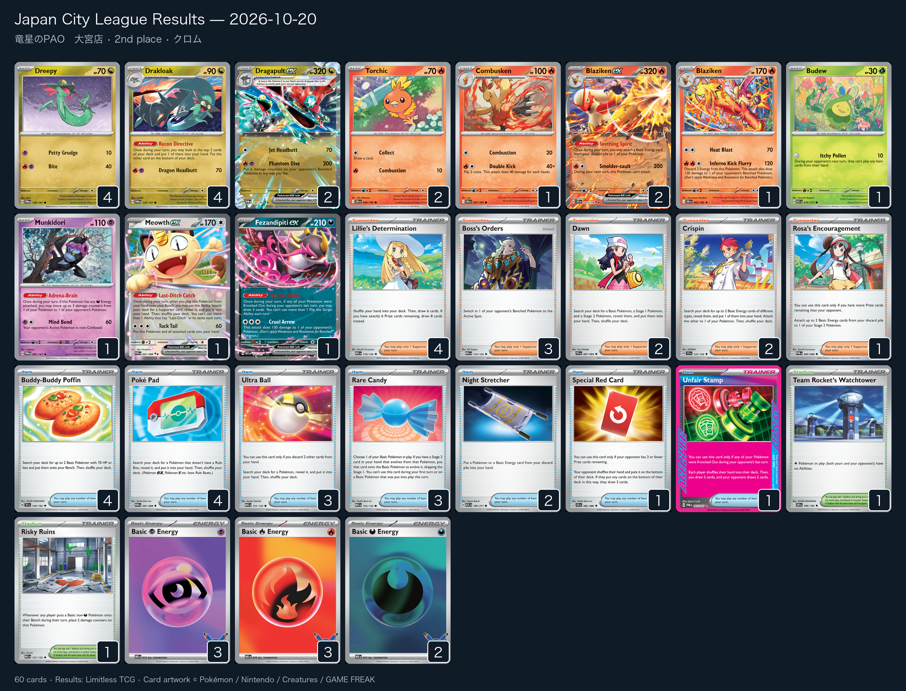 2nd place — クロム decklist