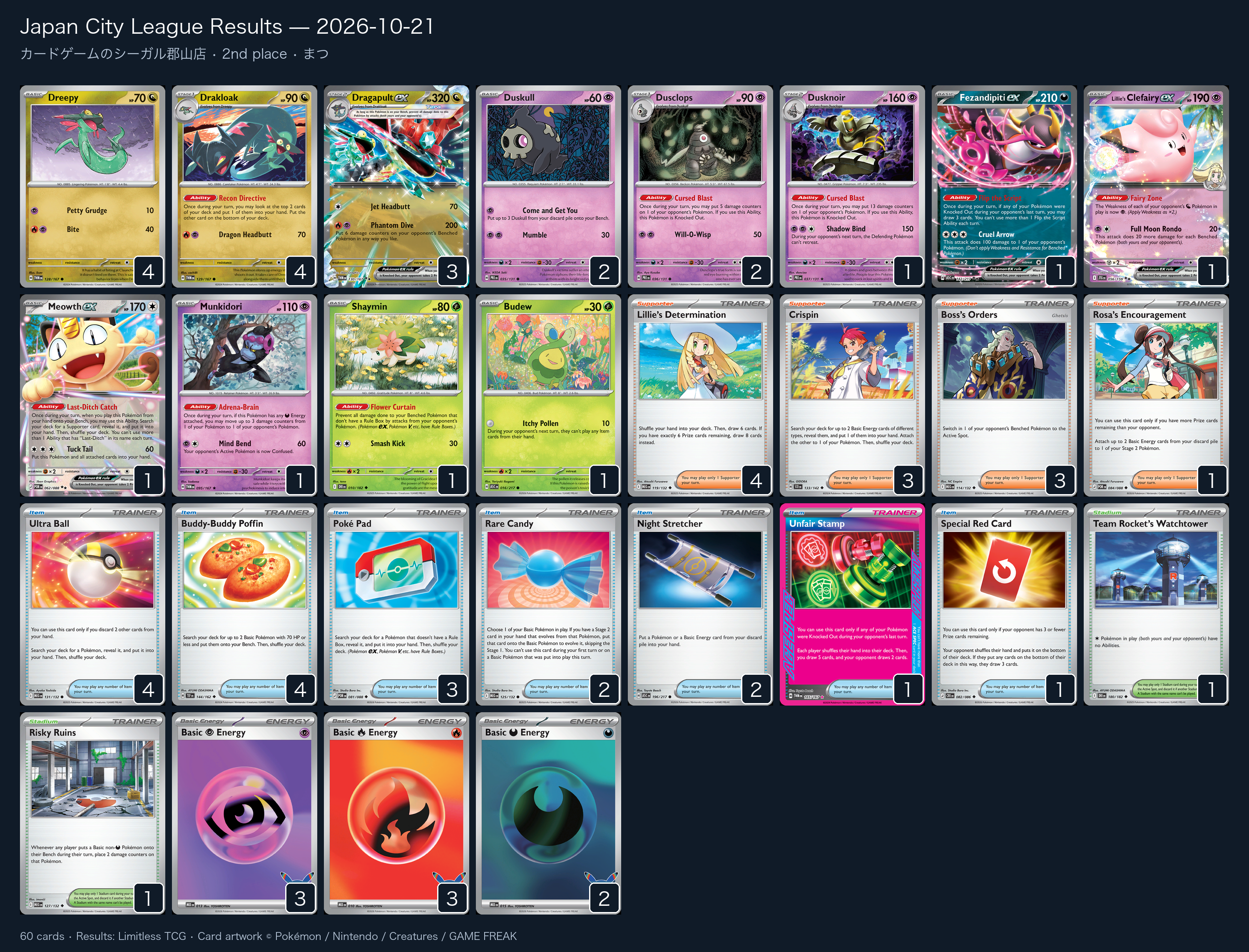 2nd place — まつ decklist