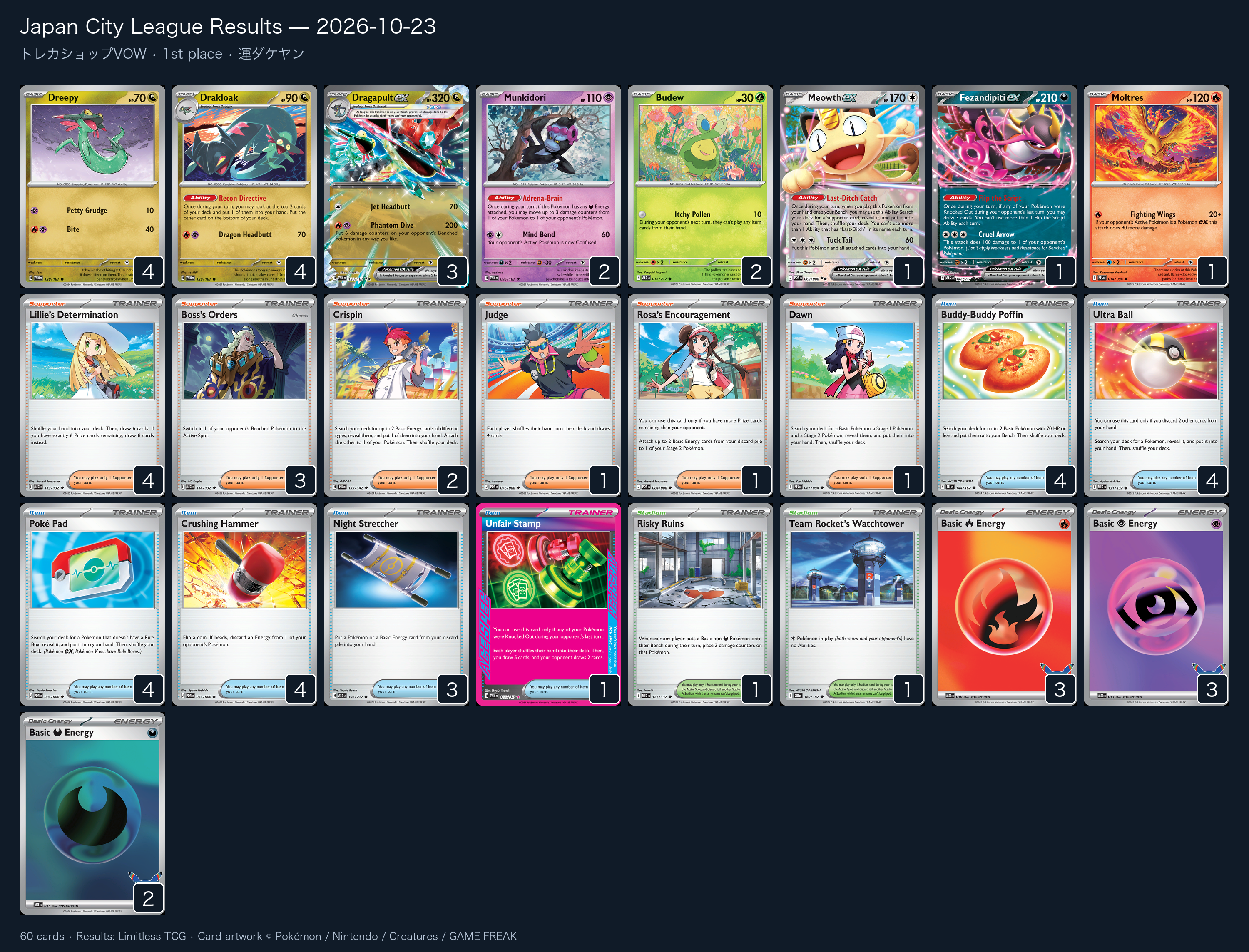 1st place — 運ダケヤン decklist