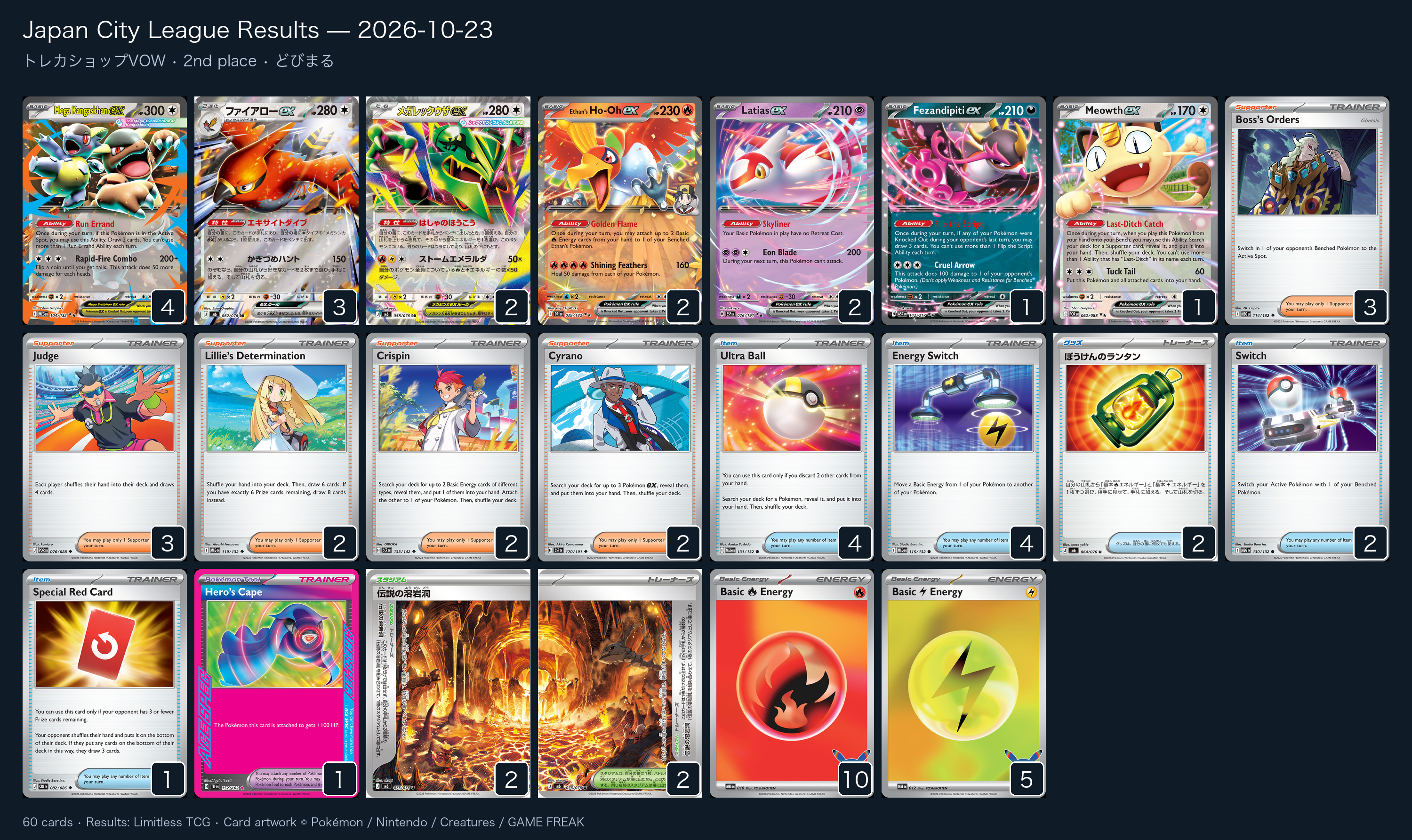 2nd place — どびまる decklist