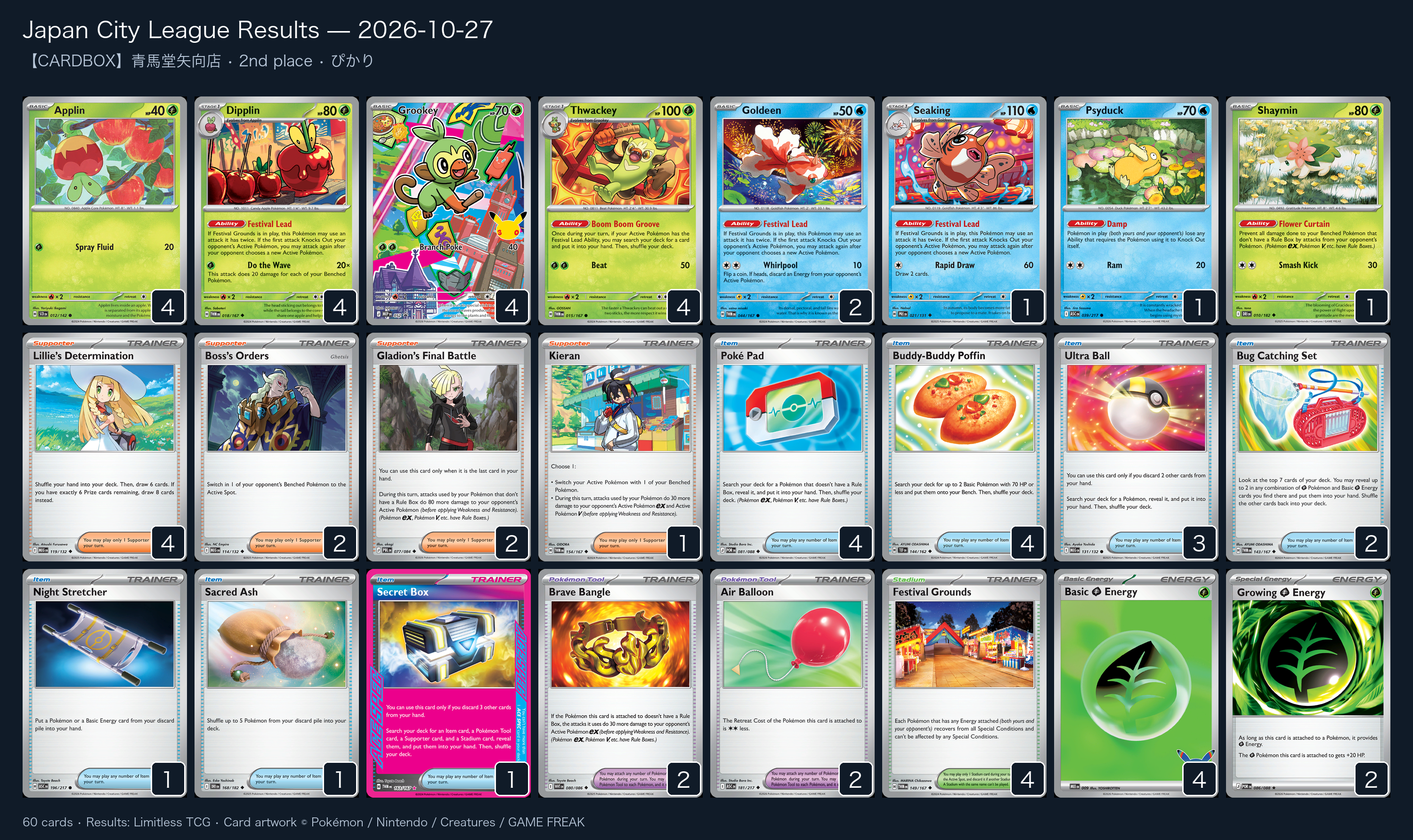 2nd place — ぴかり decklist