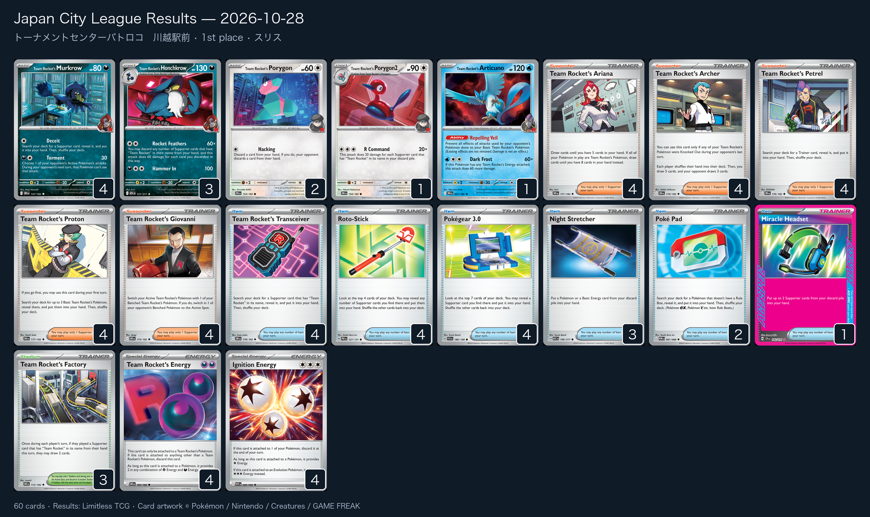 1st place — スリス decklist