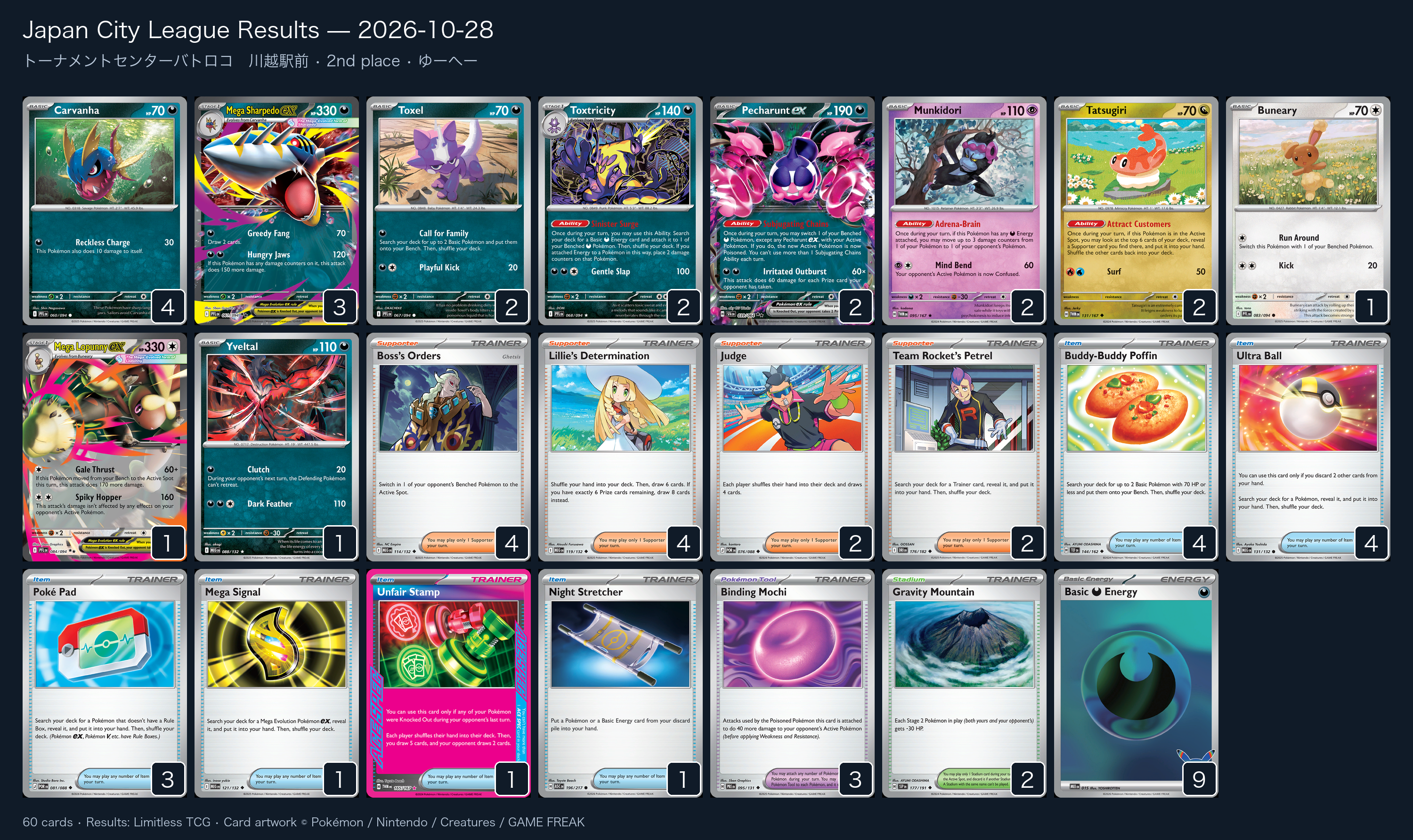 2nd place — ゆーへー decklist