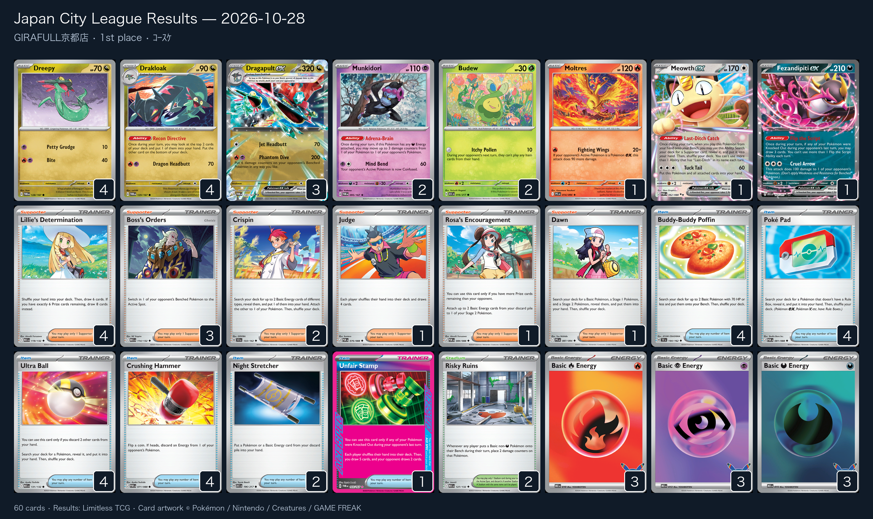 1st place — コースケ decklist