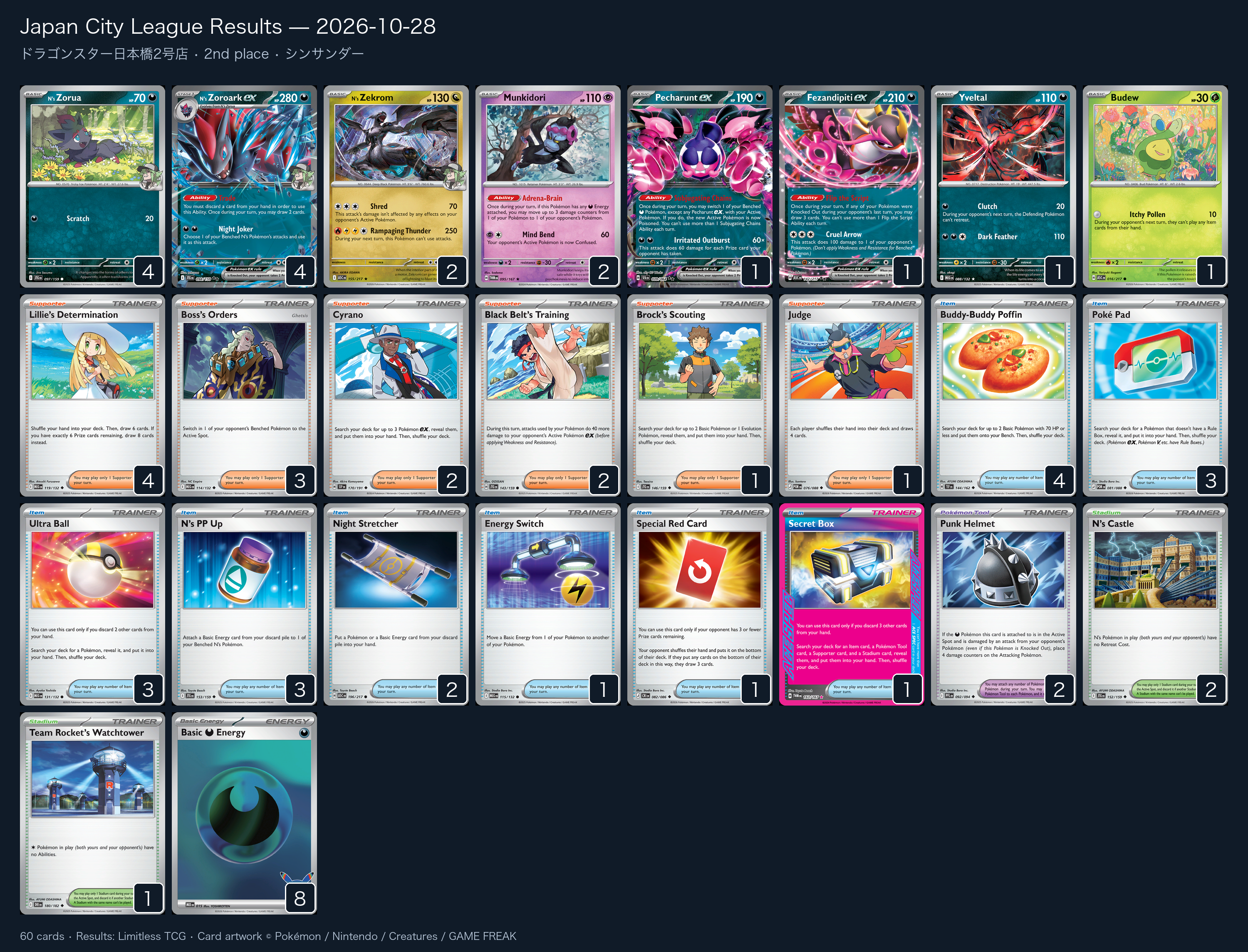 2nd place — シンサンダー decklist