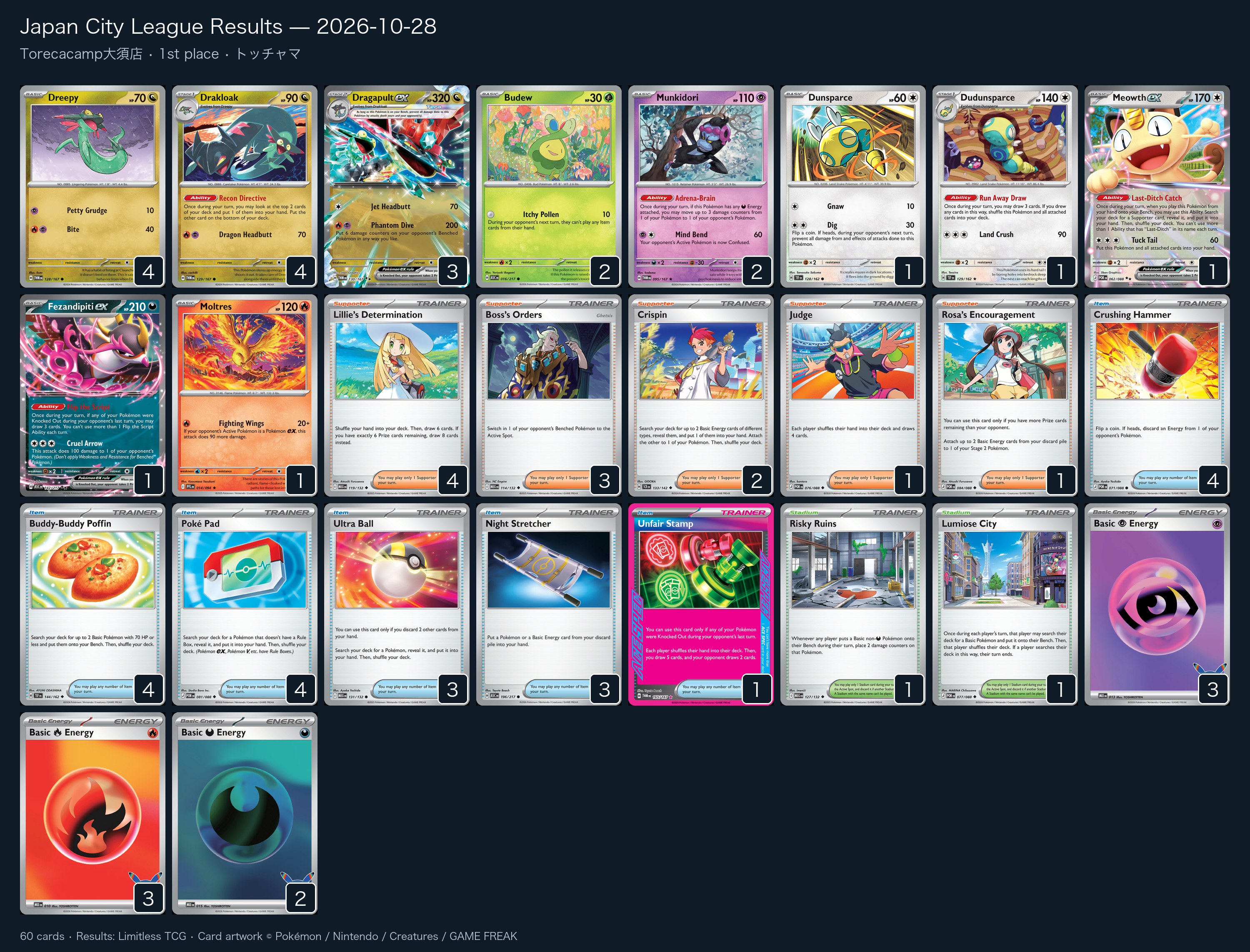 1st place — トッチャマ decklist