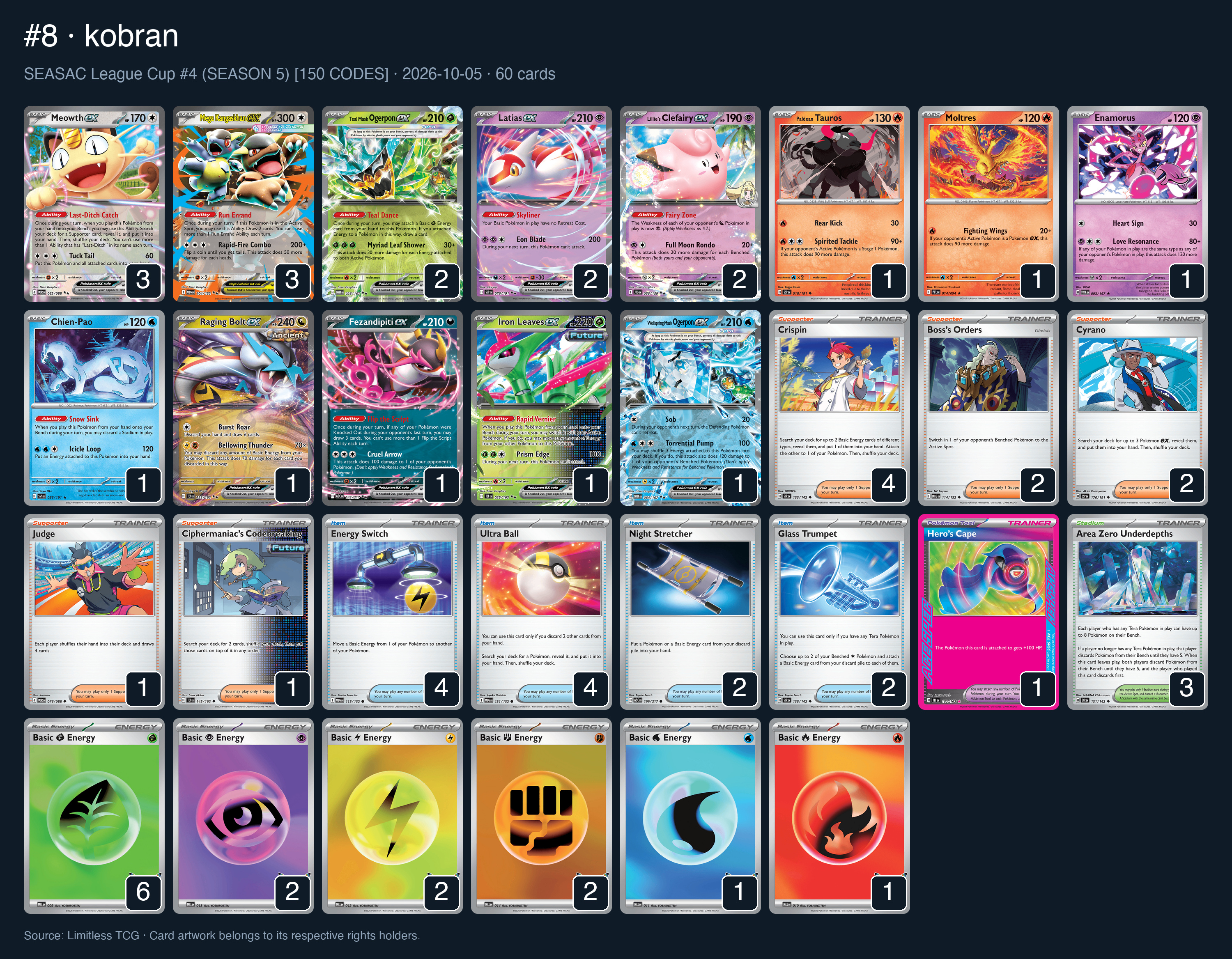 Complete 60-card deck list for rank 8, kobran