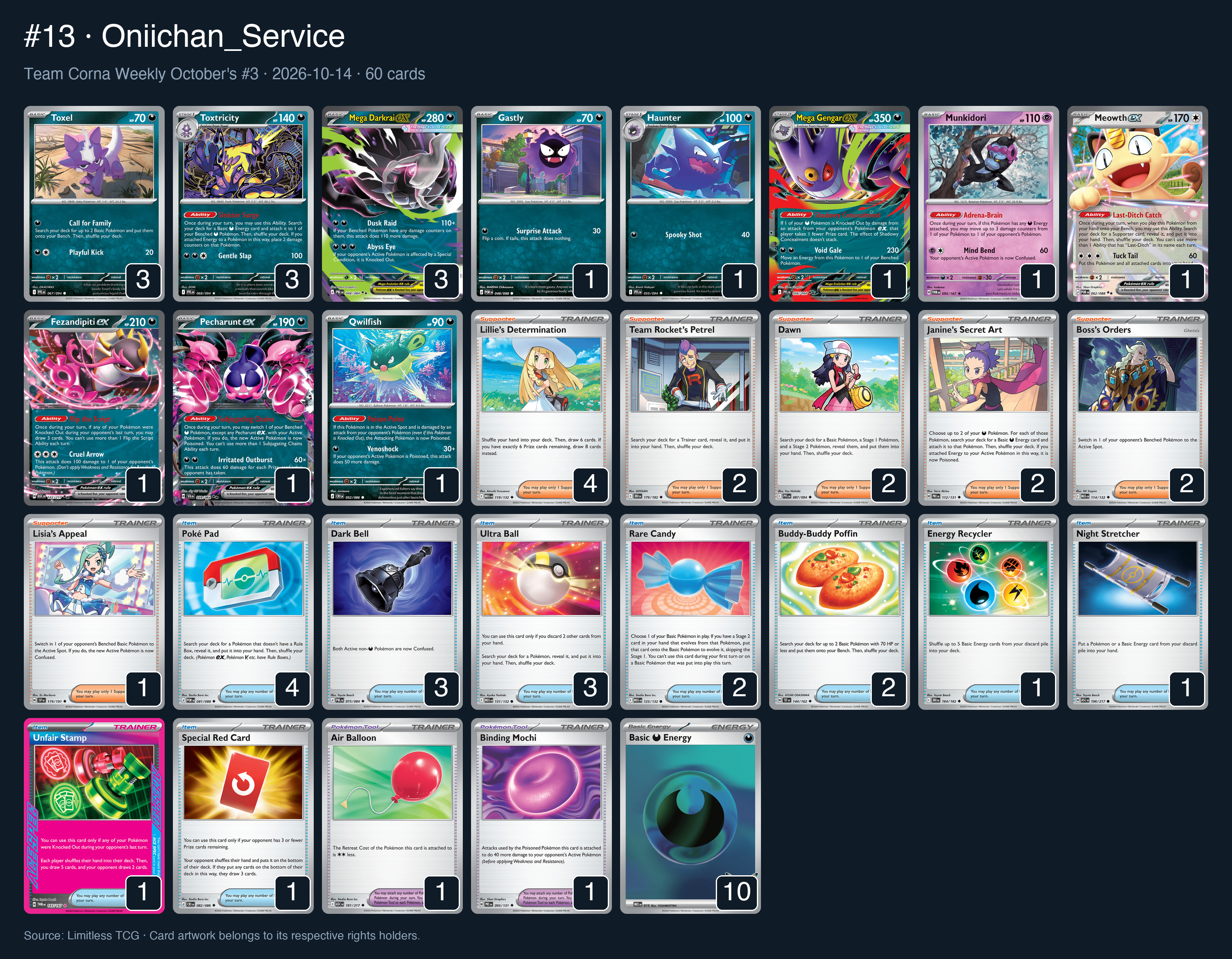 Complete 60-card deck list for rank 13, Oniichan_Service