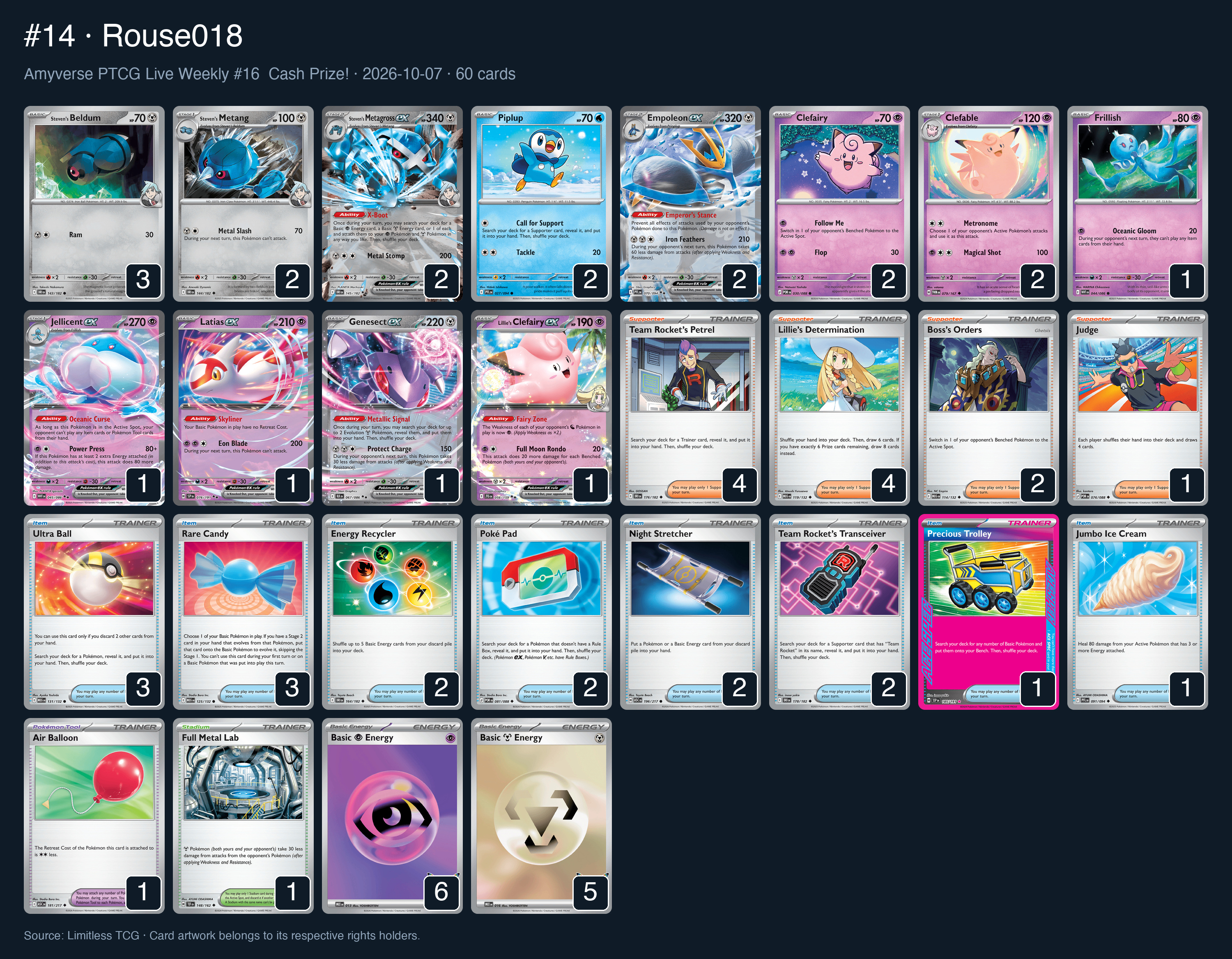 Complete 60-card deck list for rank 14, Rouse018