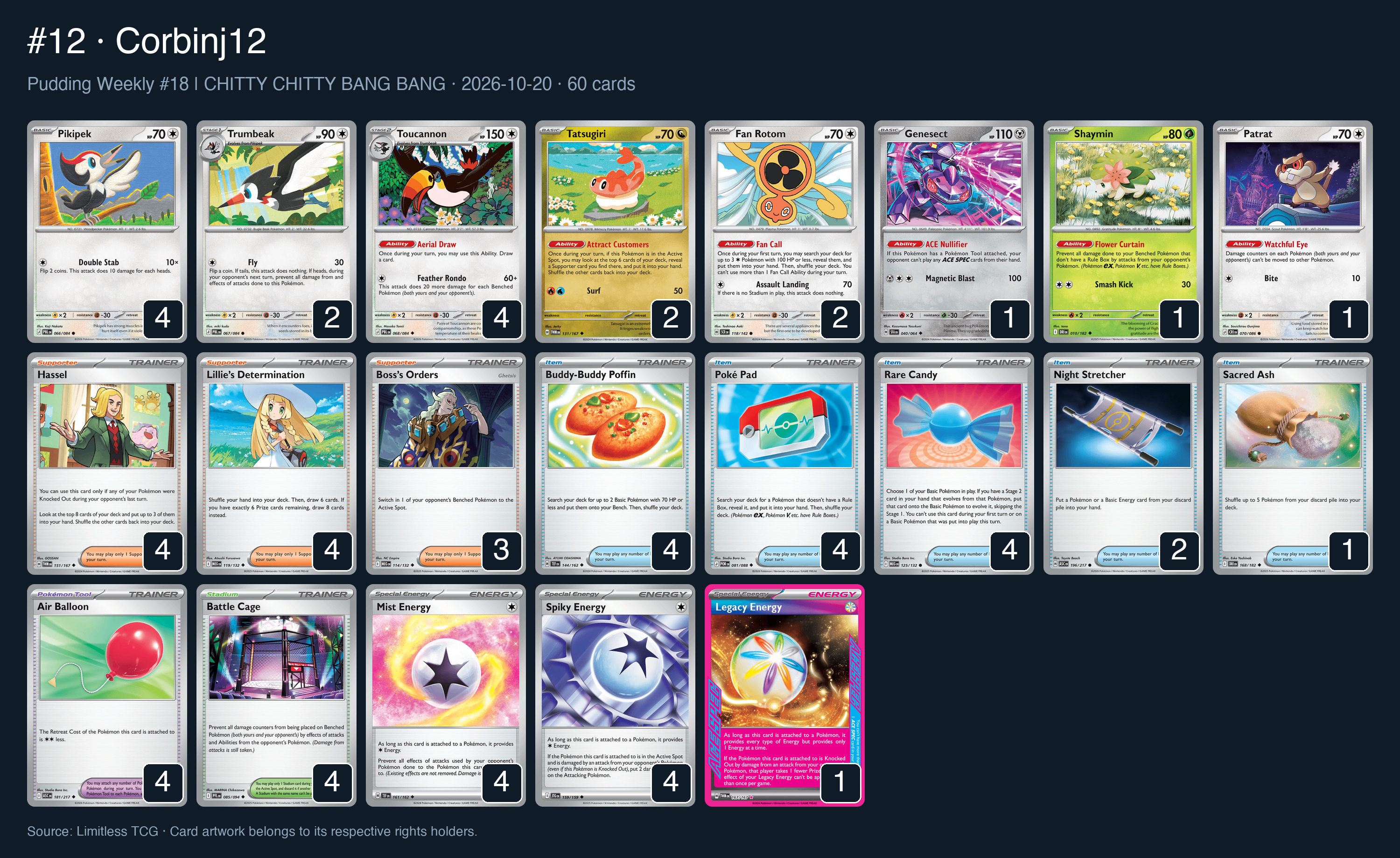Complete 60-card deck list for rank 12, Corbinj12