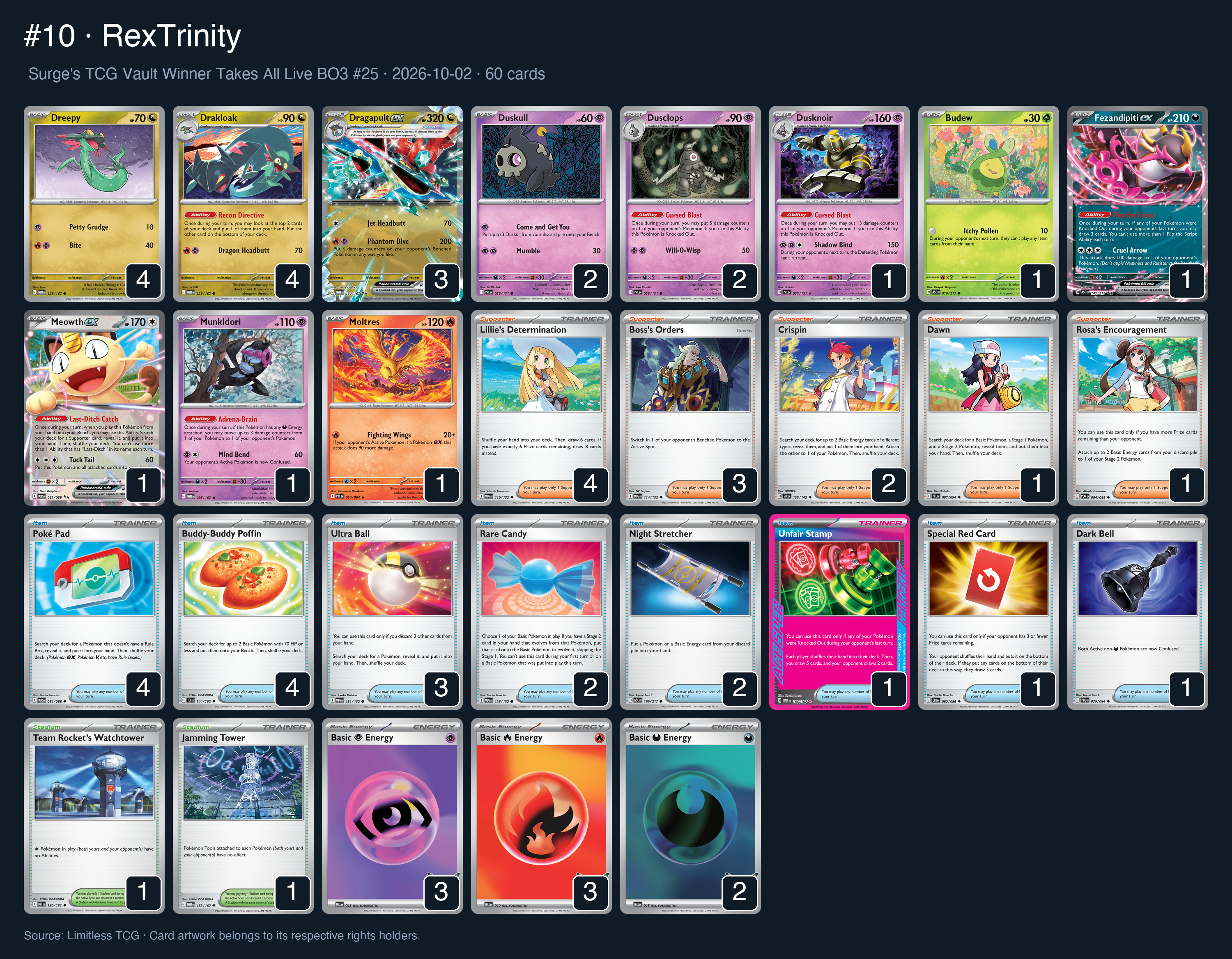 Complete 60-card deck list for rank 10, RexTrinity