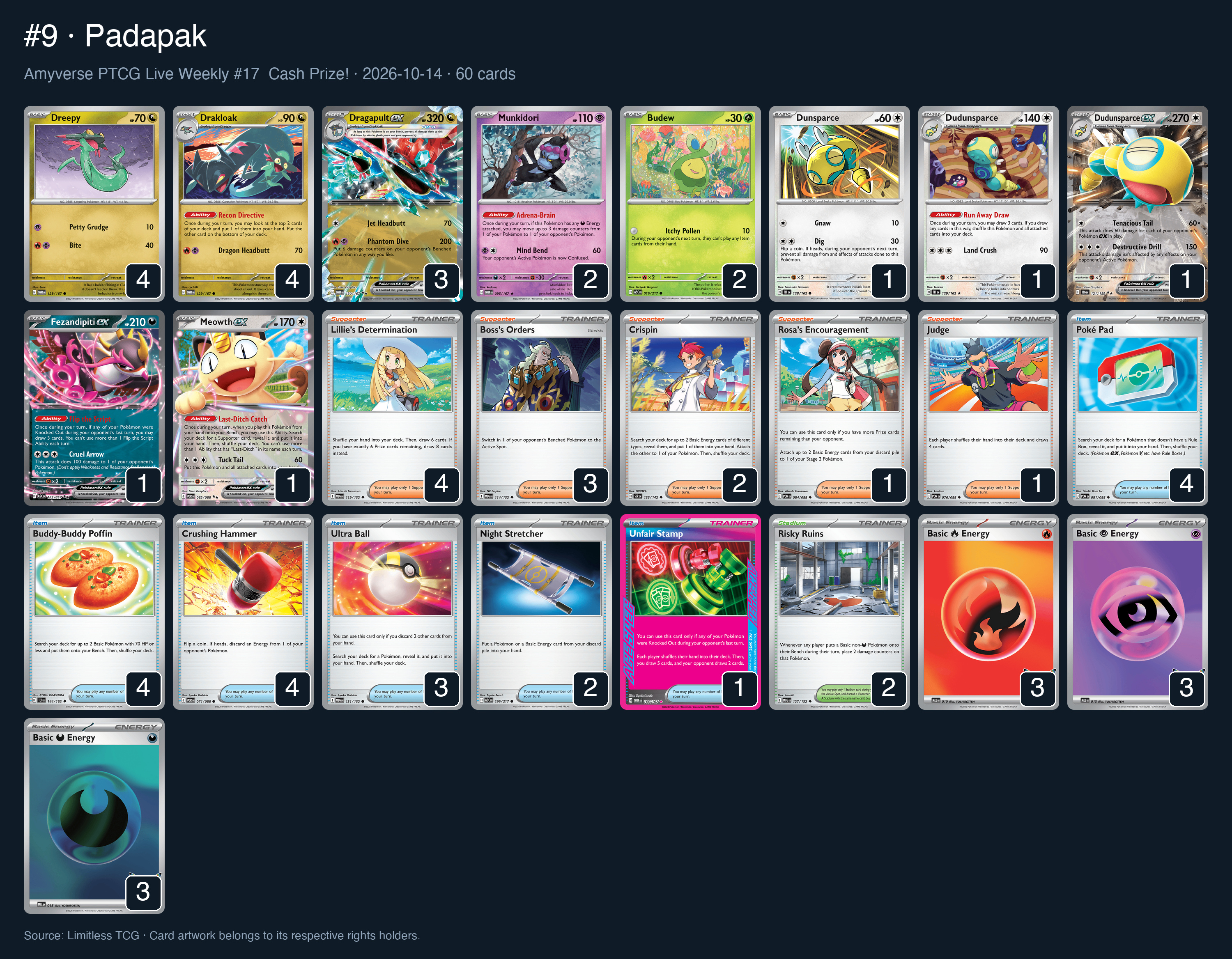 Complete 60-card deck list for rank 9, Padapak