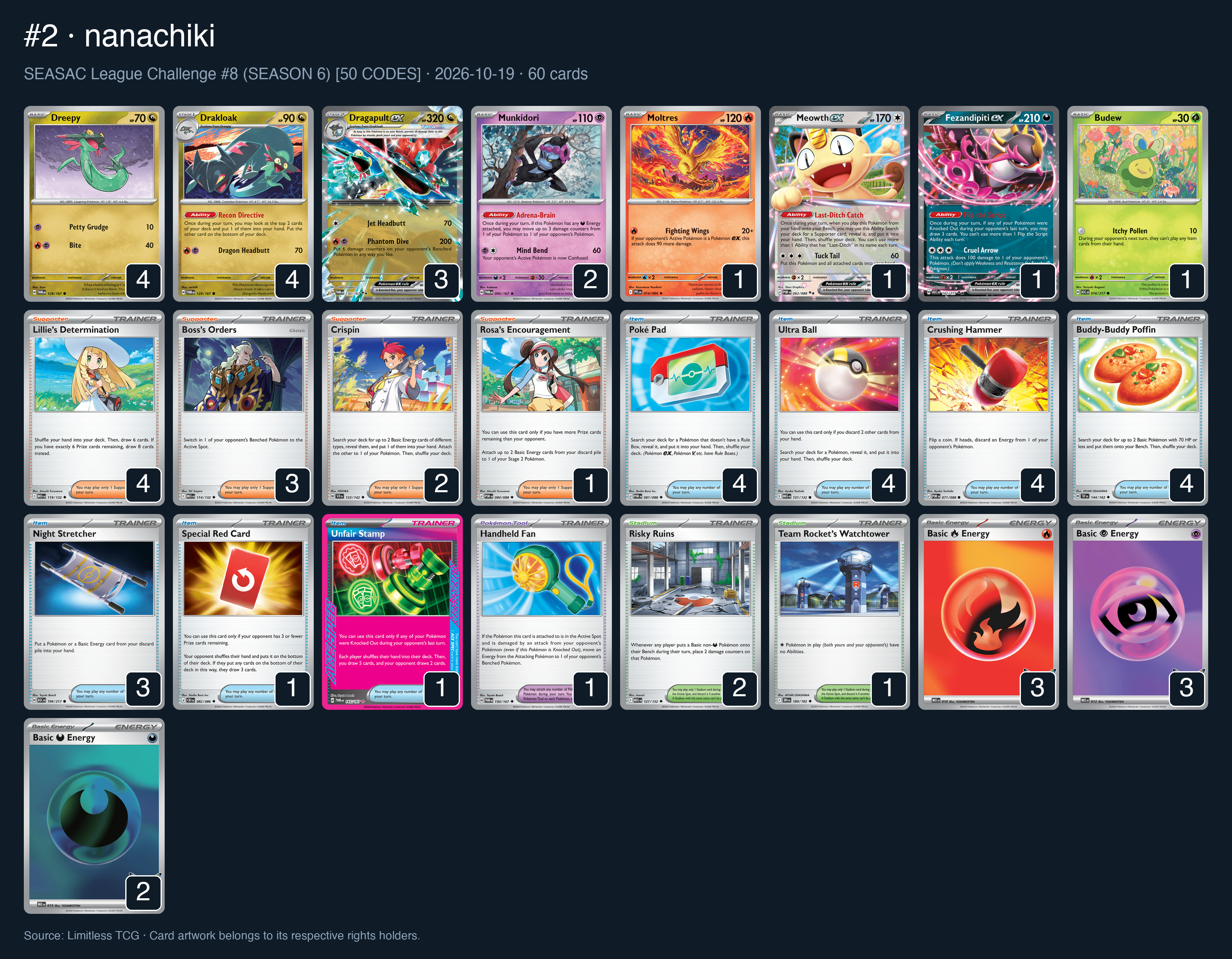 Complete 60-card deck list for rank 2, nanachiki