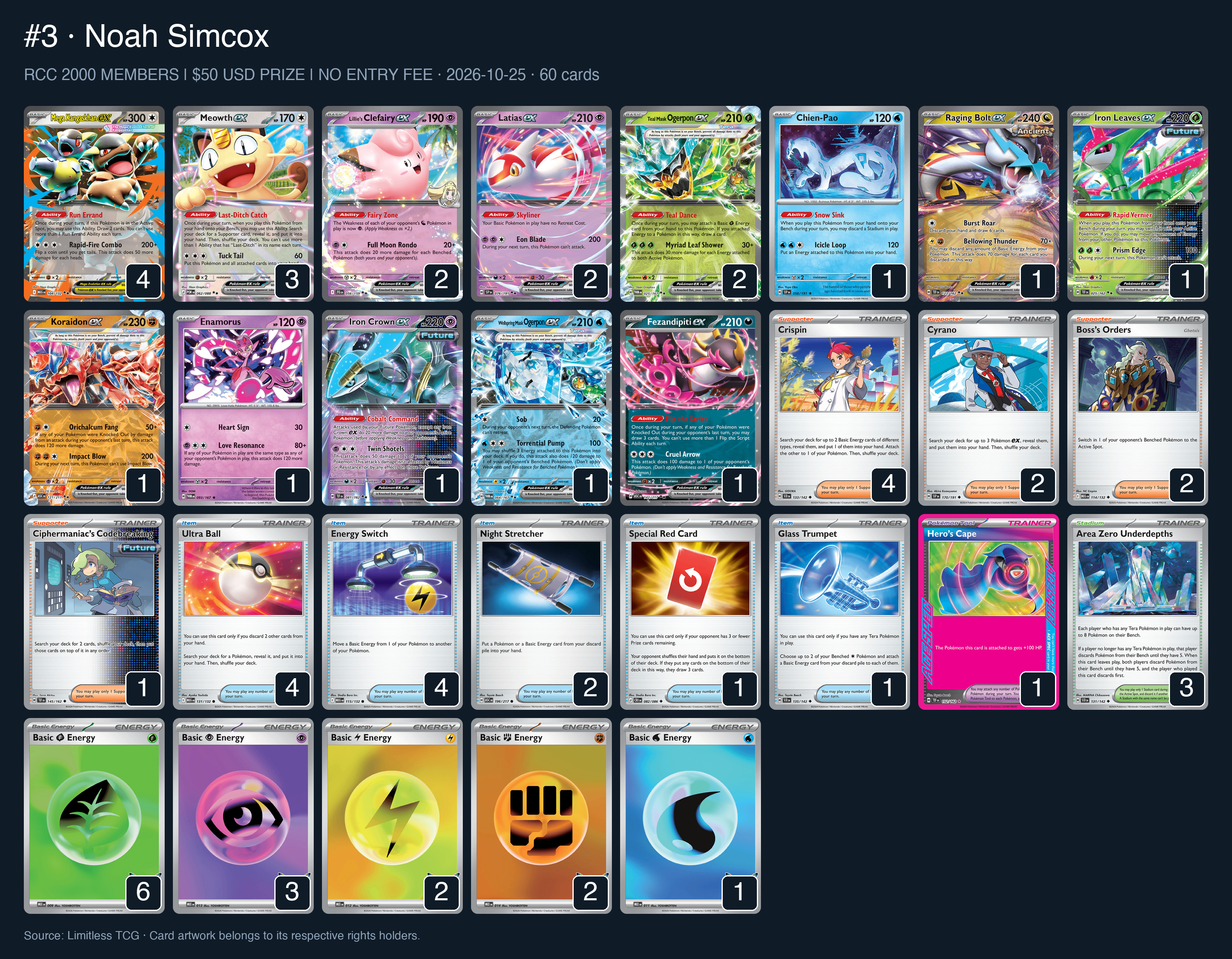 Complete 60-card deck list for rank 3, Noah Simcox