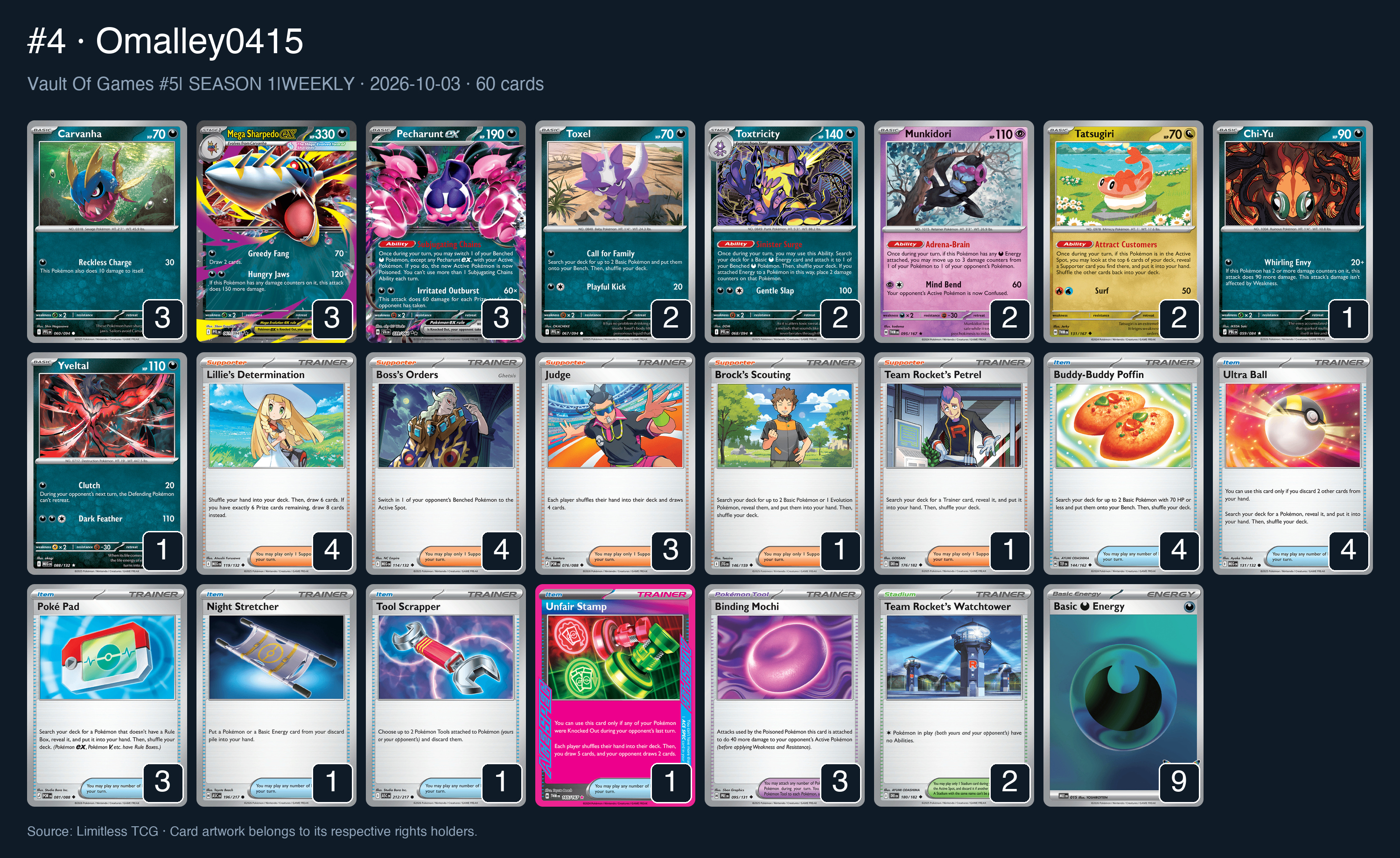 Complete 60-card deck list for rank 4, Omalley0415