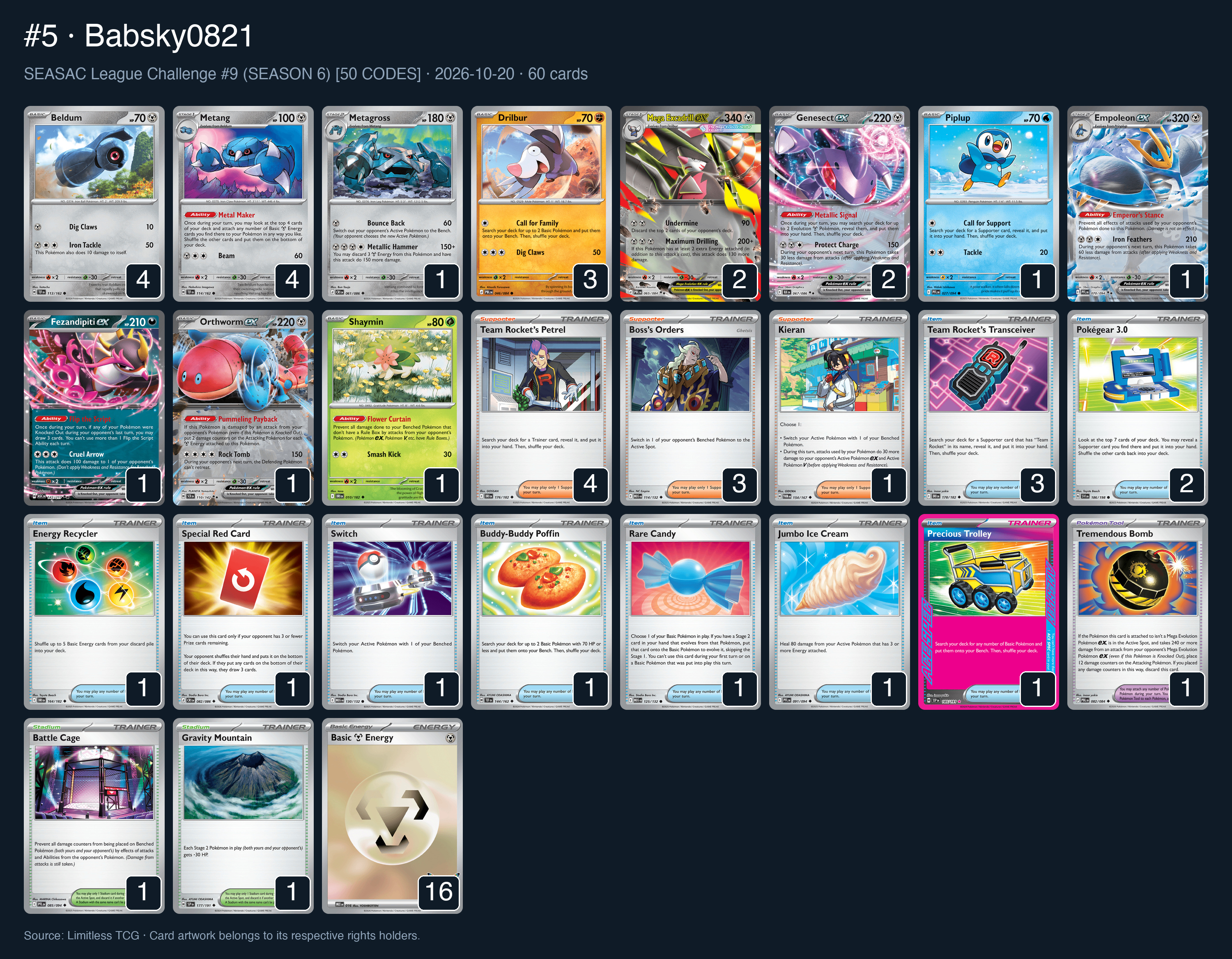Complete 60-card deck list for rank 5, Babsky0821