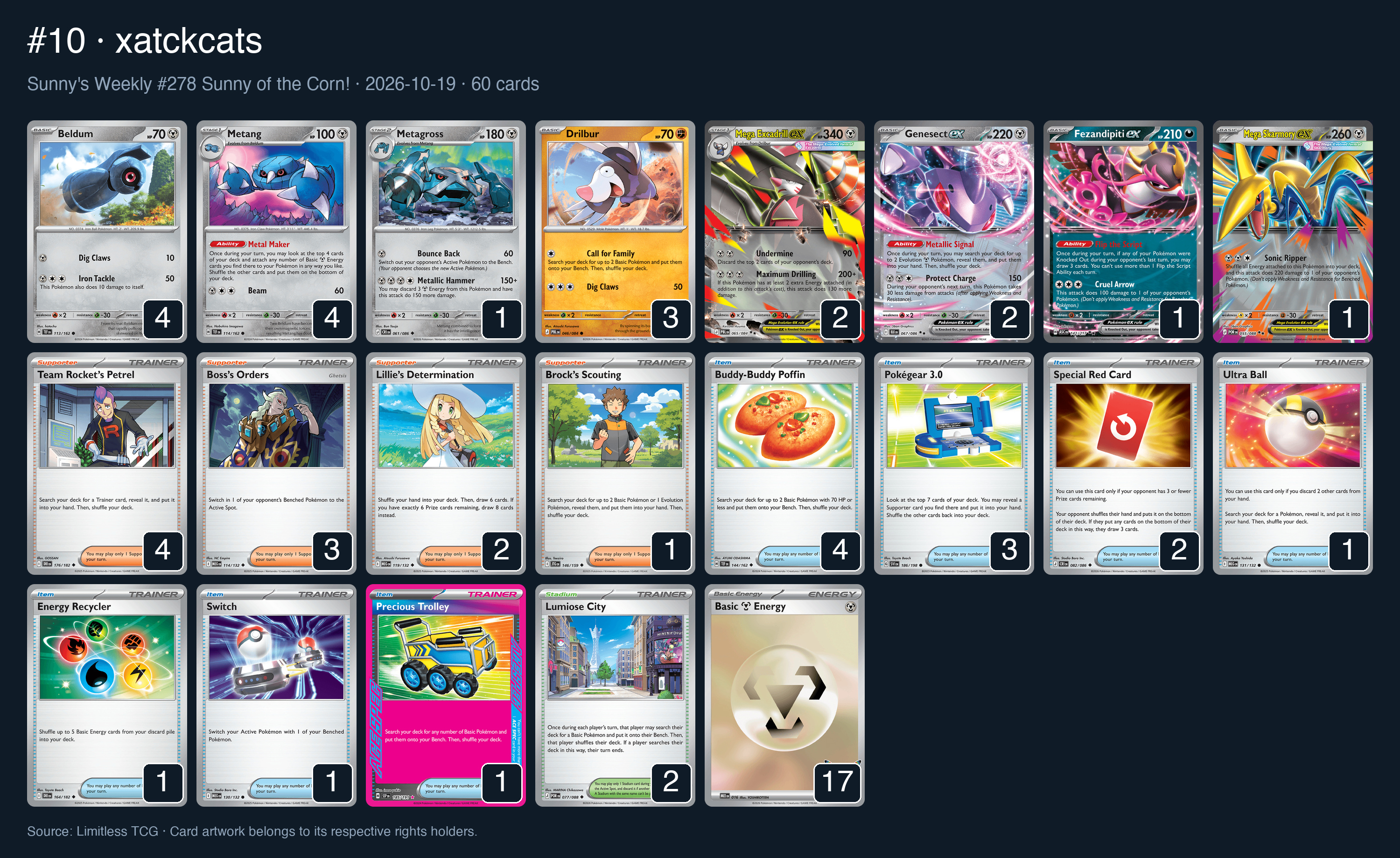 Complete 60-card deck list for rank 10, xatckcats