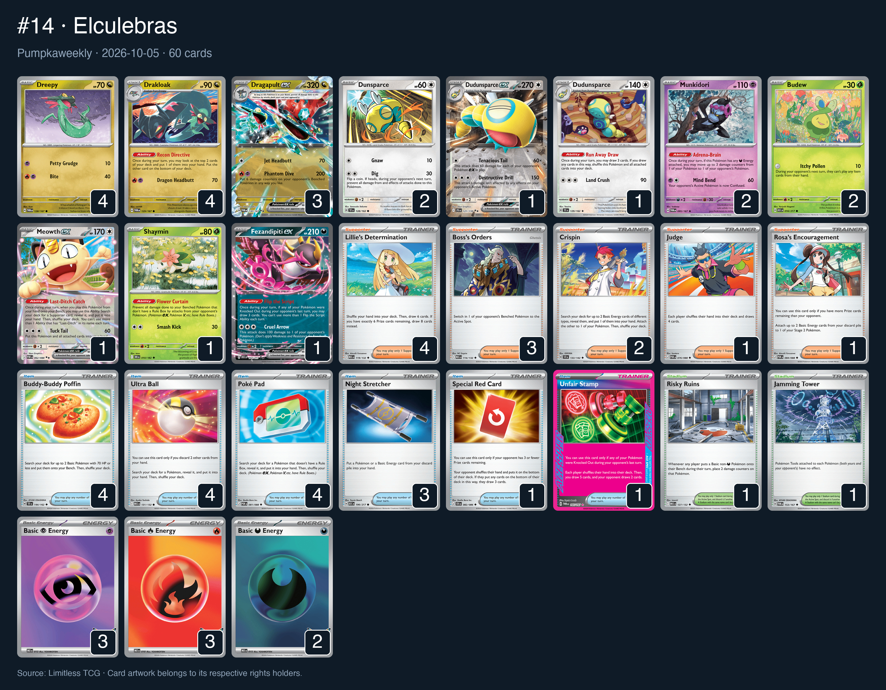 Complete 60-card deck list for rank 14, Elculebras