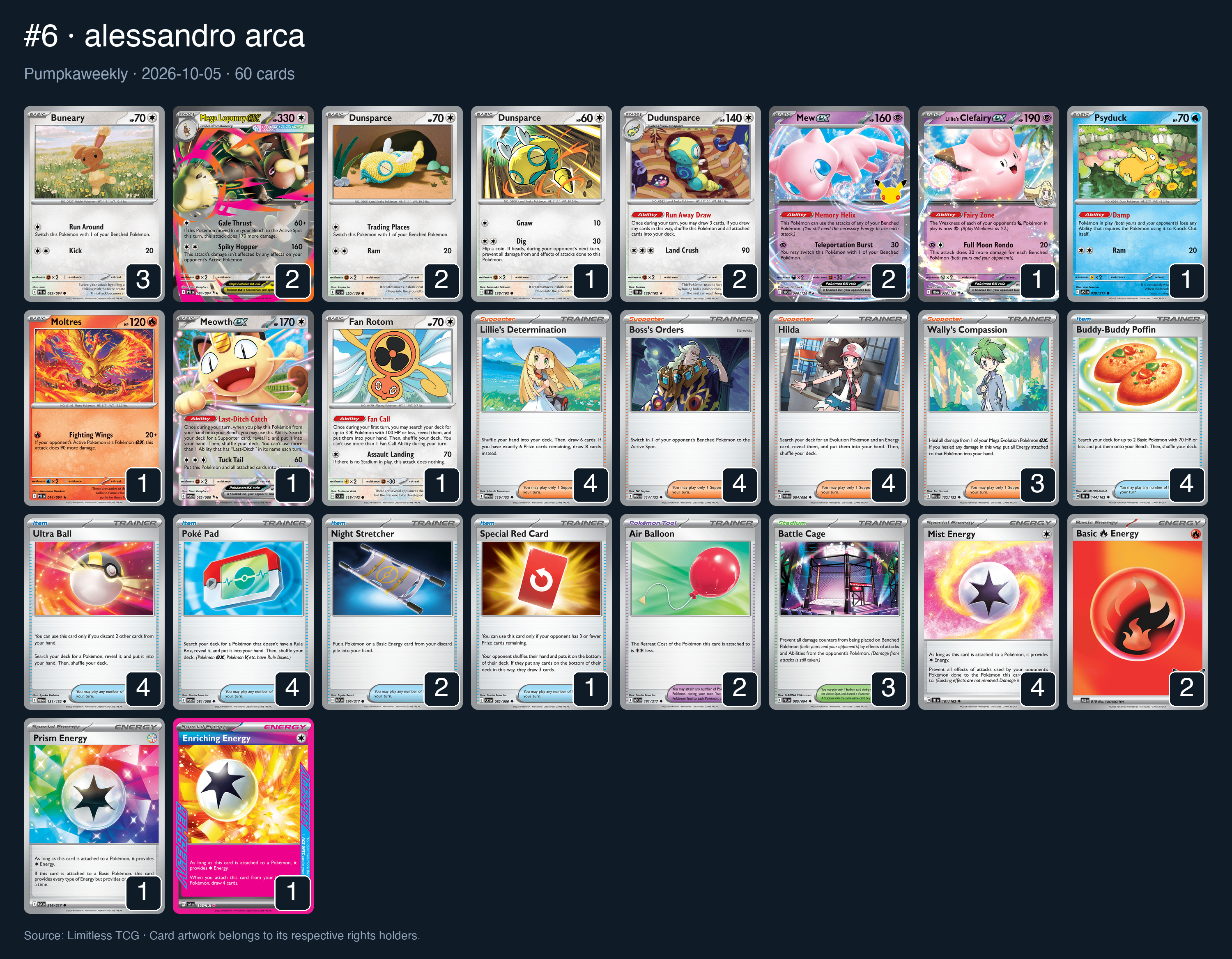 Complete 60-card deck list for rank 6, alessandro arca