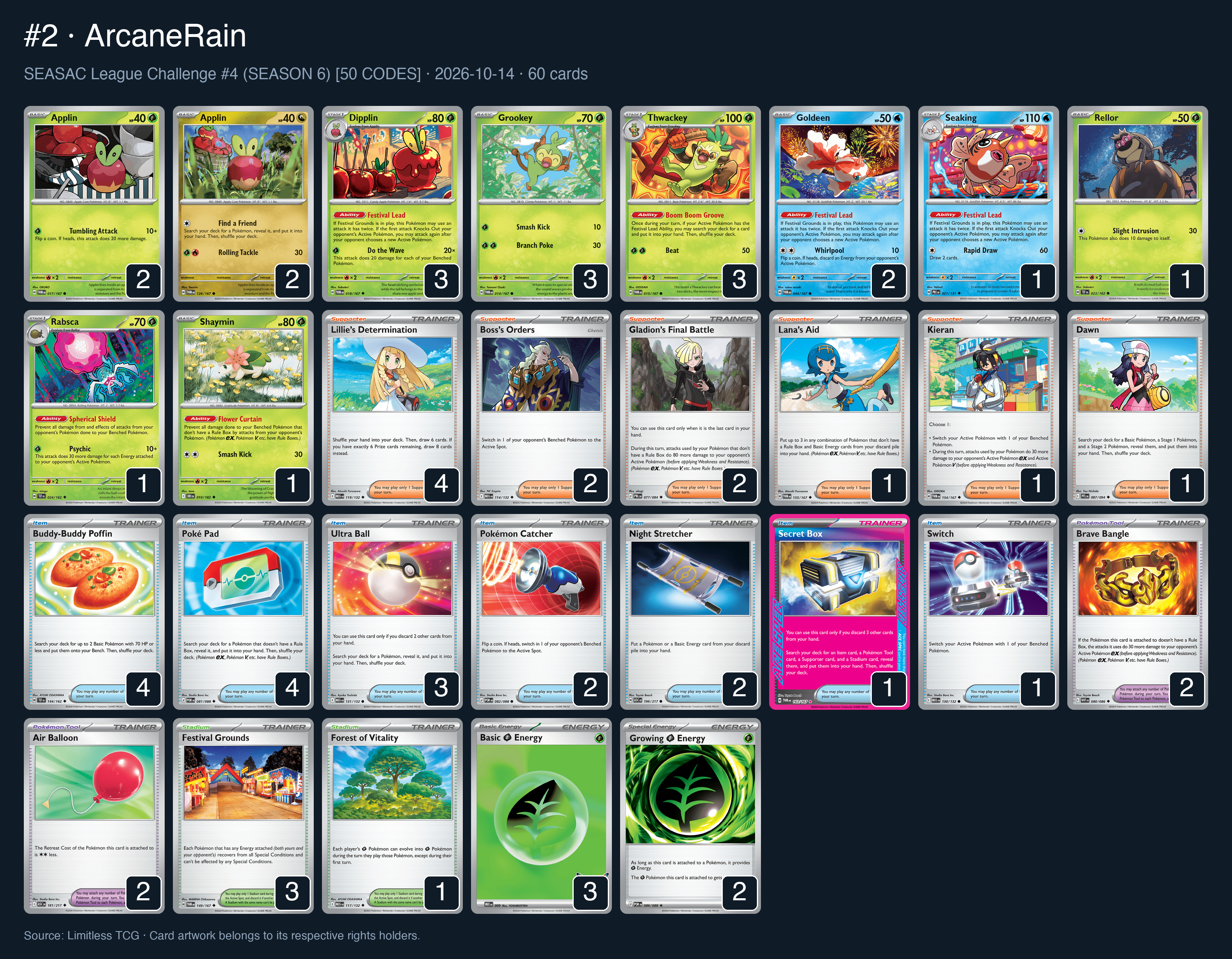 Complete 60-card deck list for rank 2, ArcaneRain
