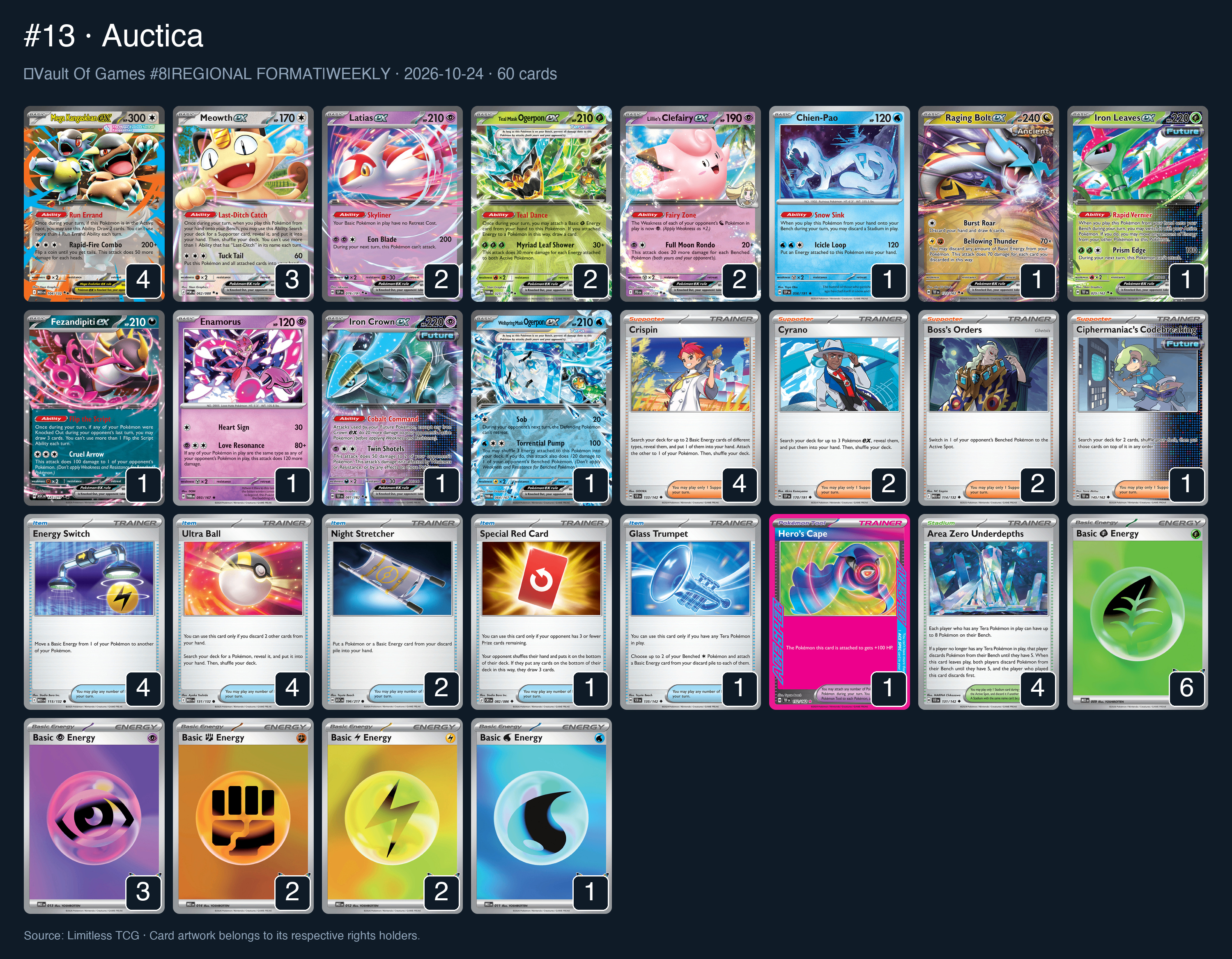 Complete 60-card deck list for rank 13, Auctica
