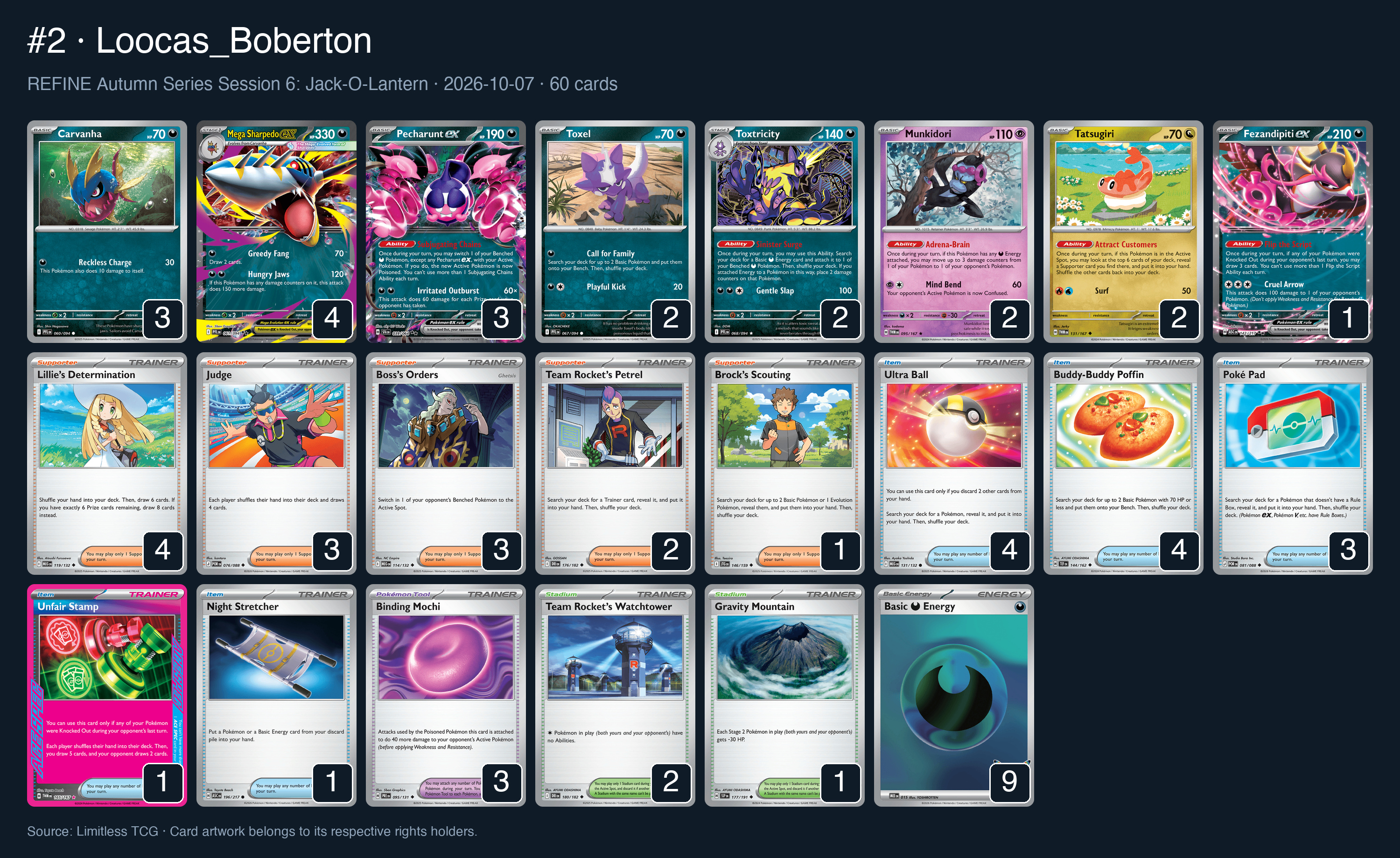 Complete 60-card deck list for rank 2, Loocas_Boberton