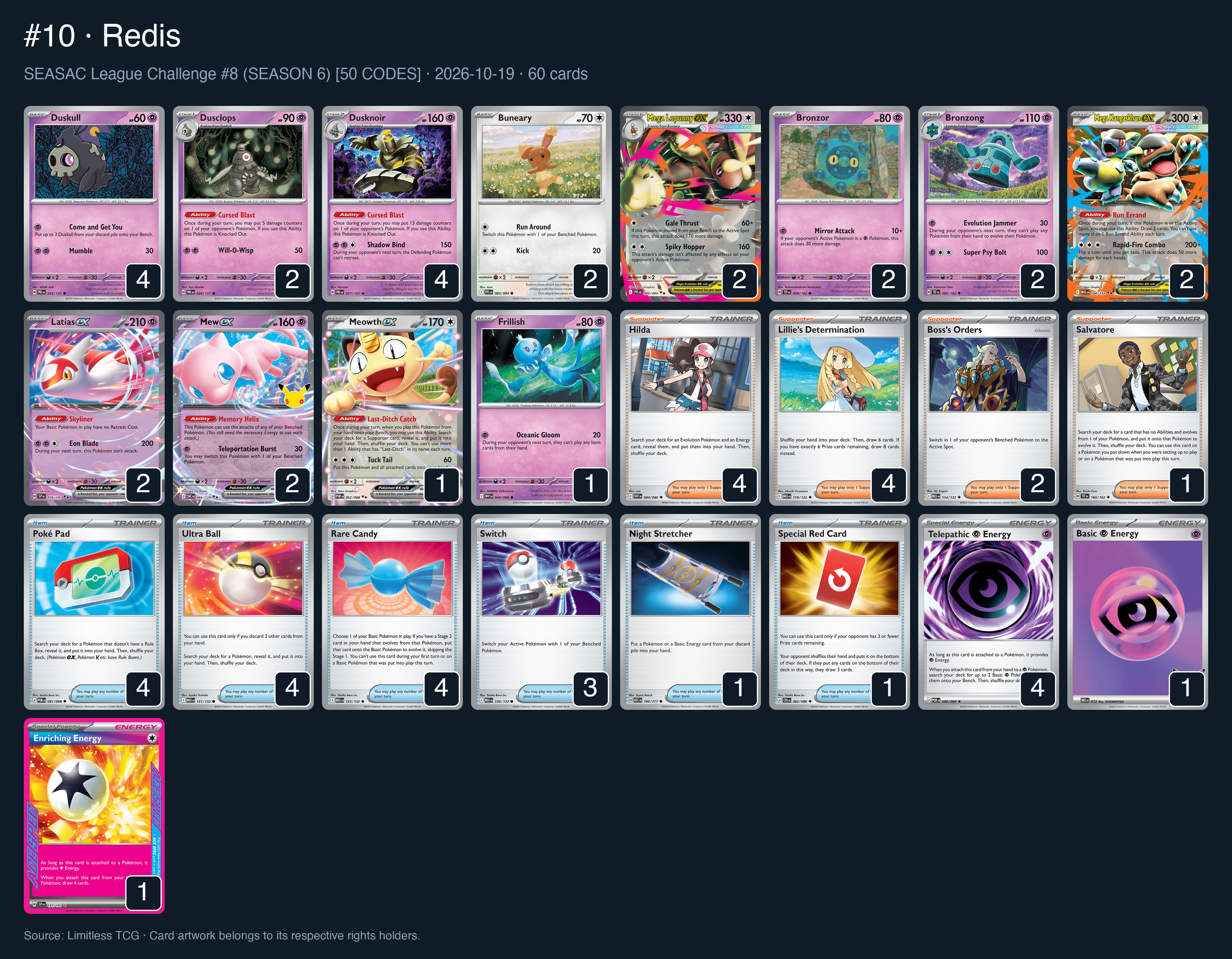 Complete 60-card deck list for rank 10, Redis