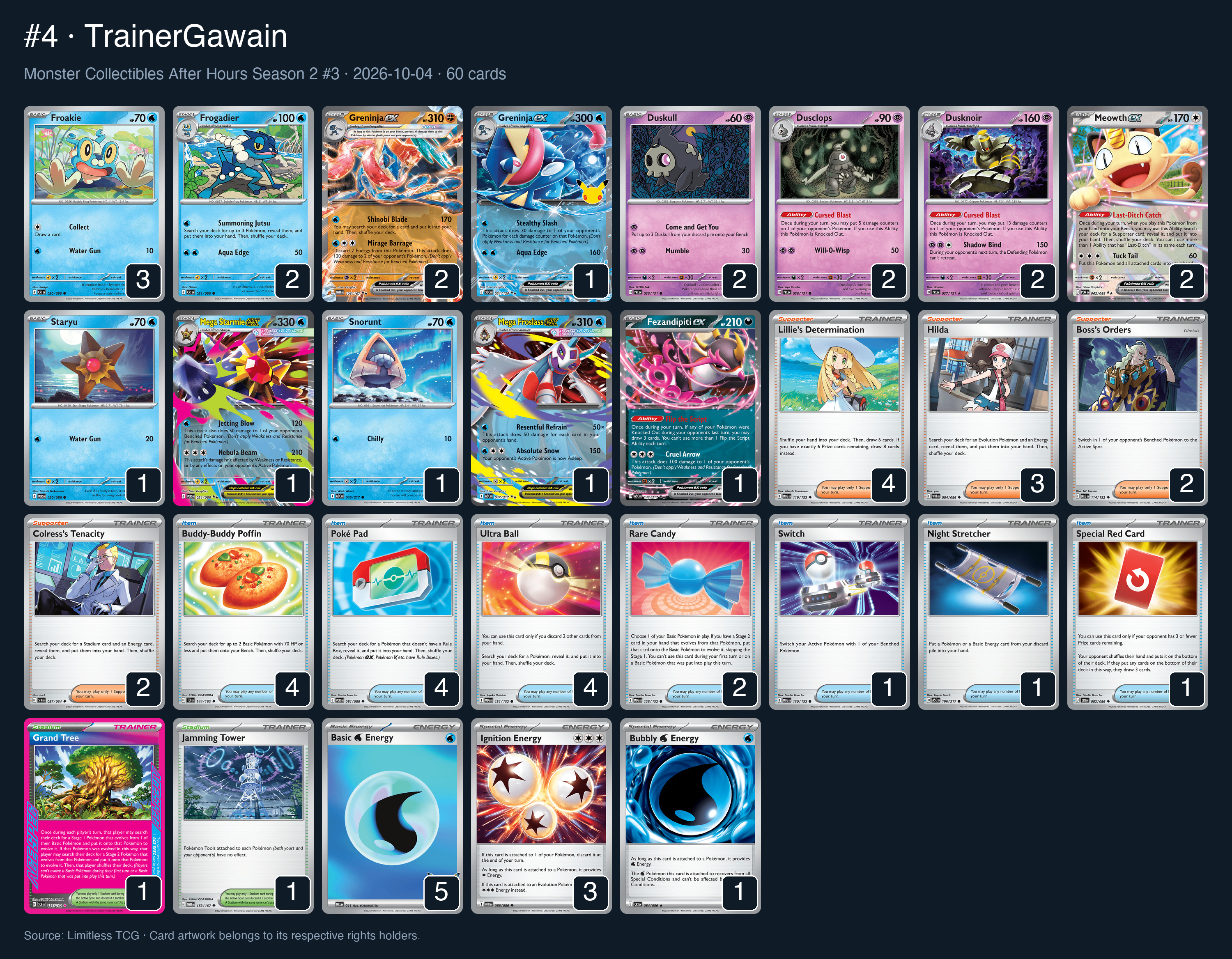Complete 60-card deck list for rank 4, TrainerGawain