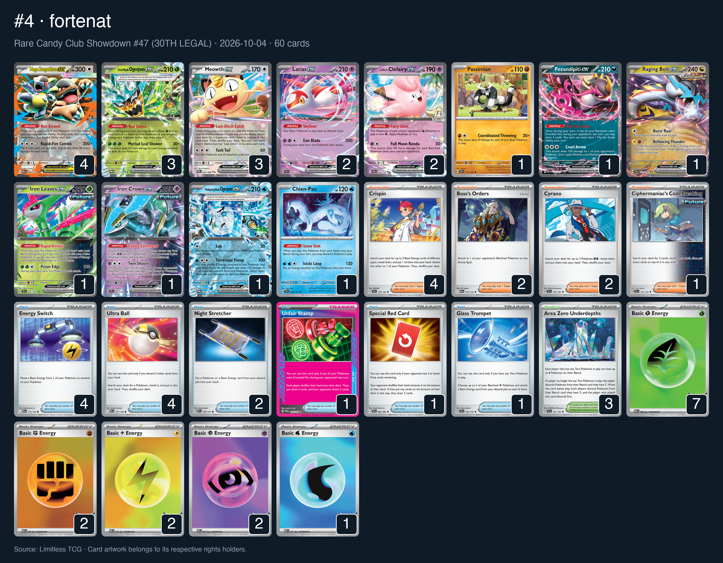 Complete 60-card deck list for rank 4, fortenat