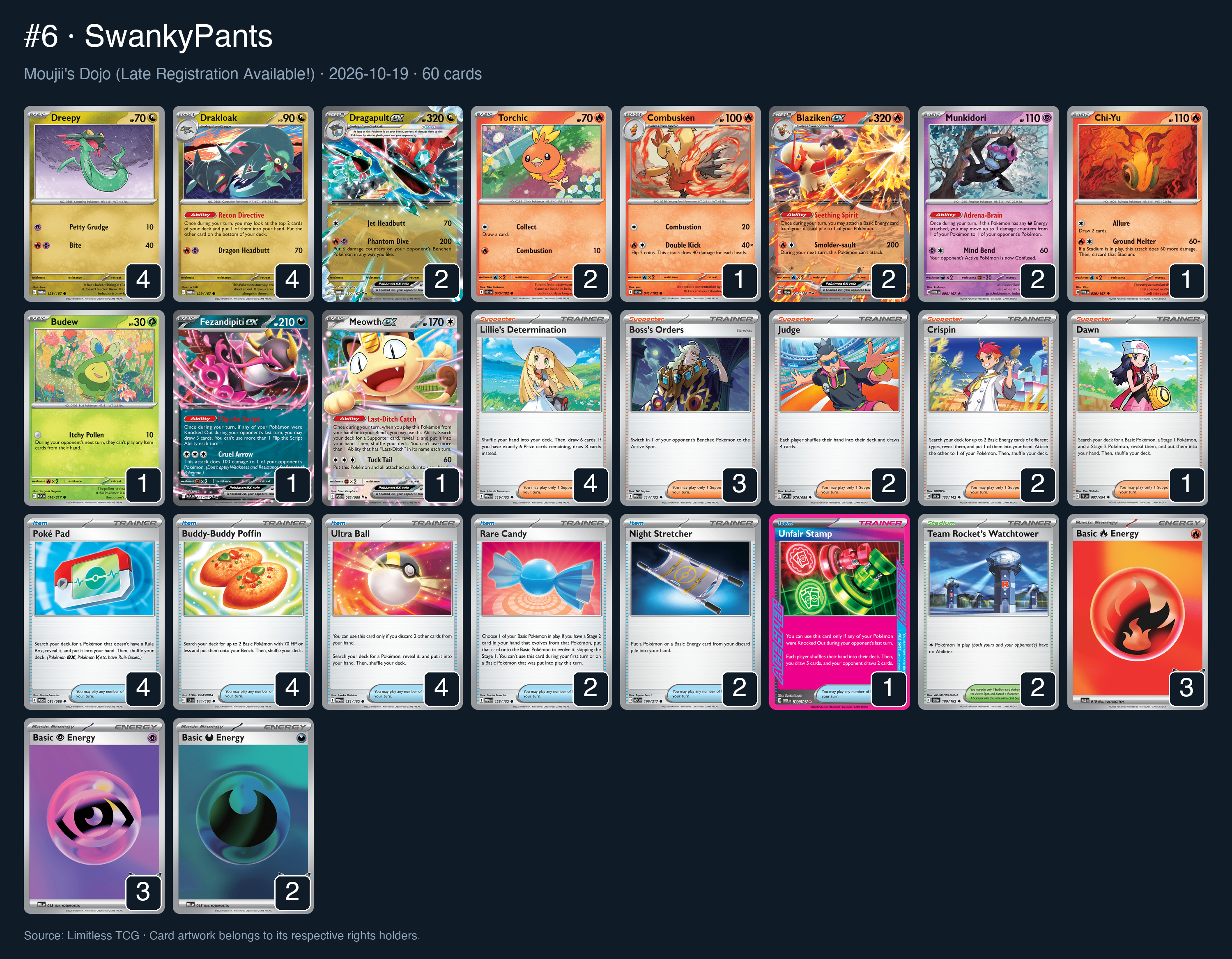 Complete 60-card deck list for rank 6, SwankyPants