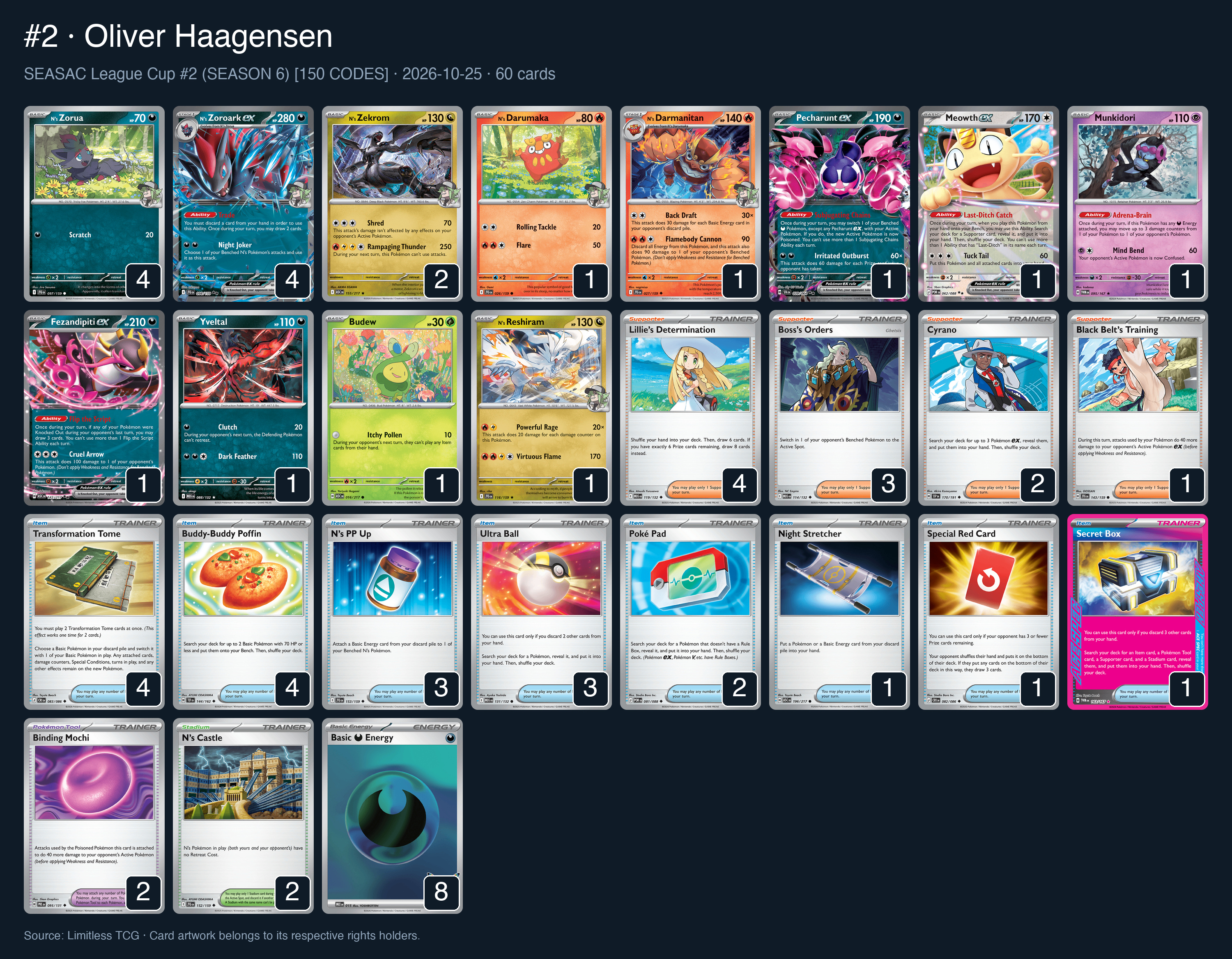 Complete 60-card deck list for rank 2, Oliver Haagensen
