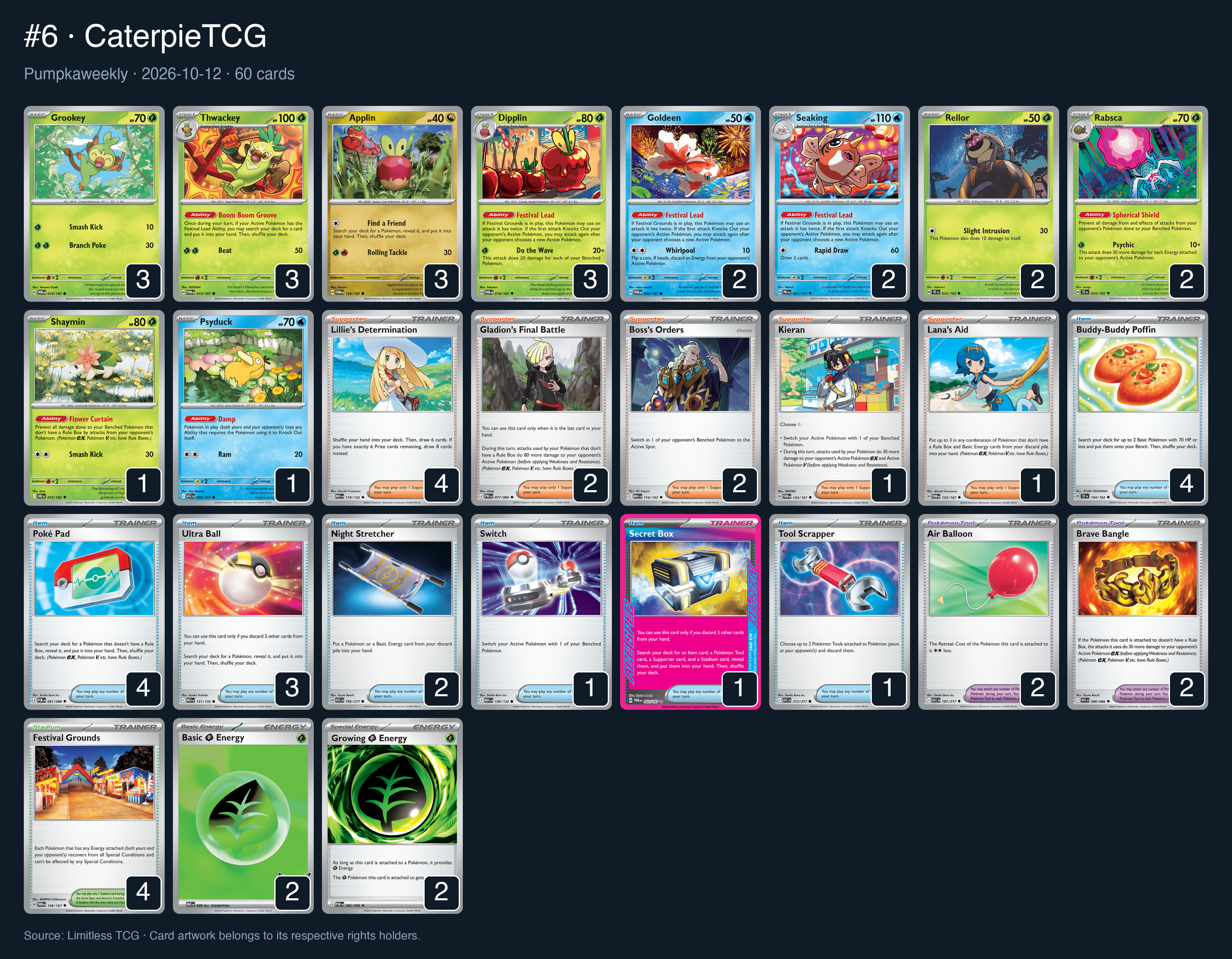 Complete 60-card deck list for rank 6, CaterpieTCG